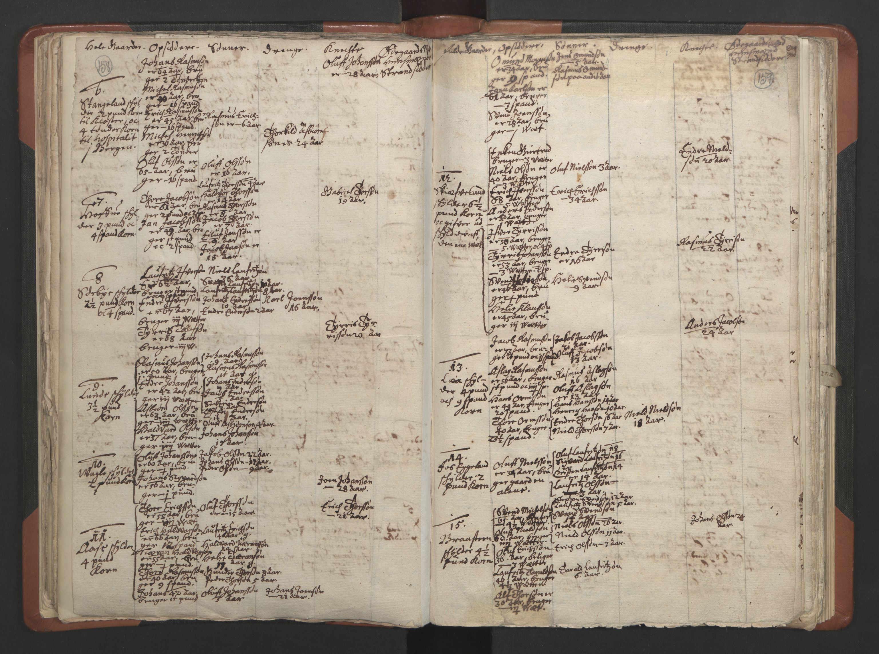 RA, Vicar's Census 1664-1666, no. 17: Jæren deanery and Dalane deanery, 1664-1666, p. 158-159