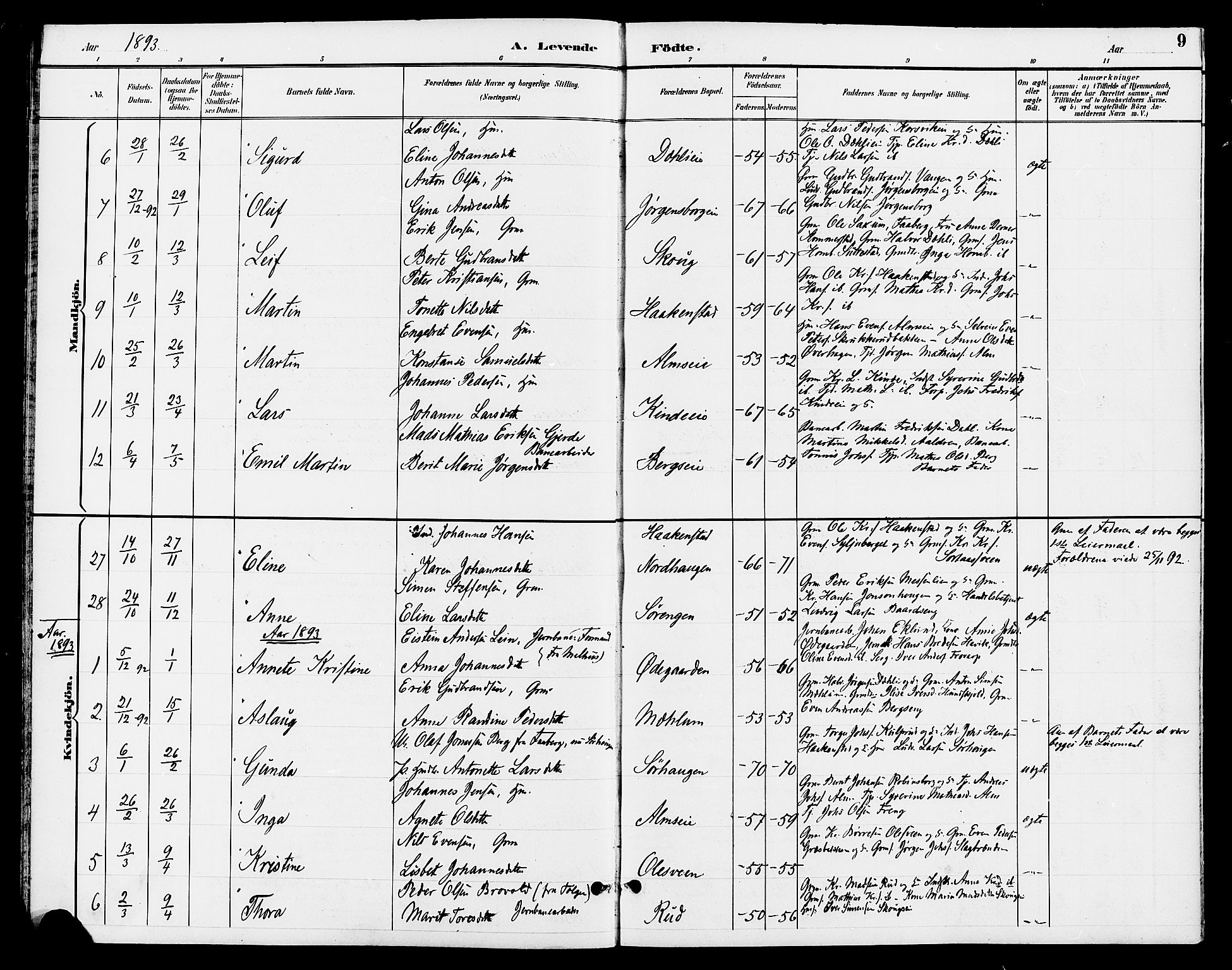 Ringsaker prestekontor, AV/SAH-PREST-014/L/La/L0013: Parish register (copy) no. 13, 1891-1904, p. 9