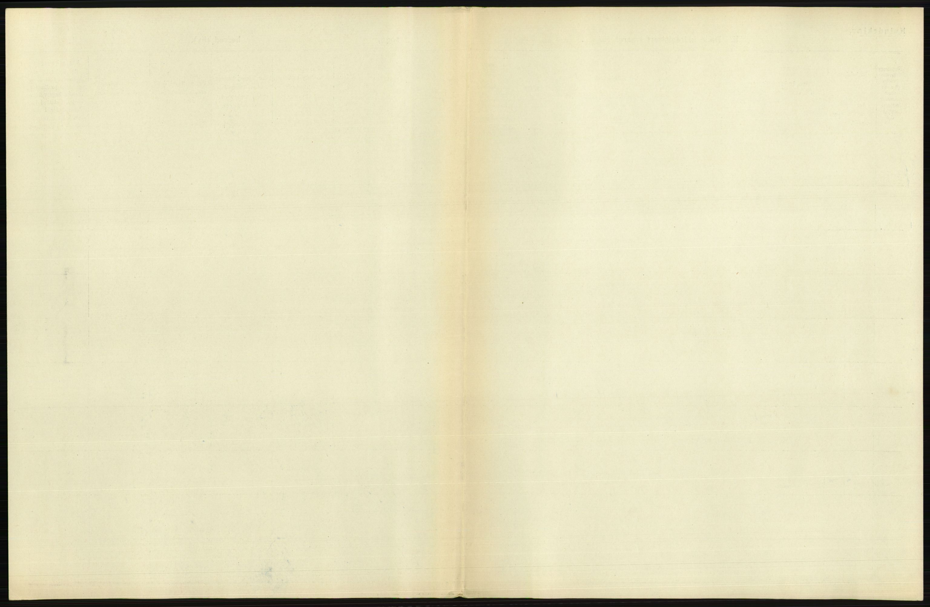 Statistisk sentralbyrå, Sosiodemografiske emner, Befolkning, RA/S-2228/D/Df/Dfb/Dfbh/L0049: Trondheim: Døde, dødfødte., 1918, p. 157