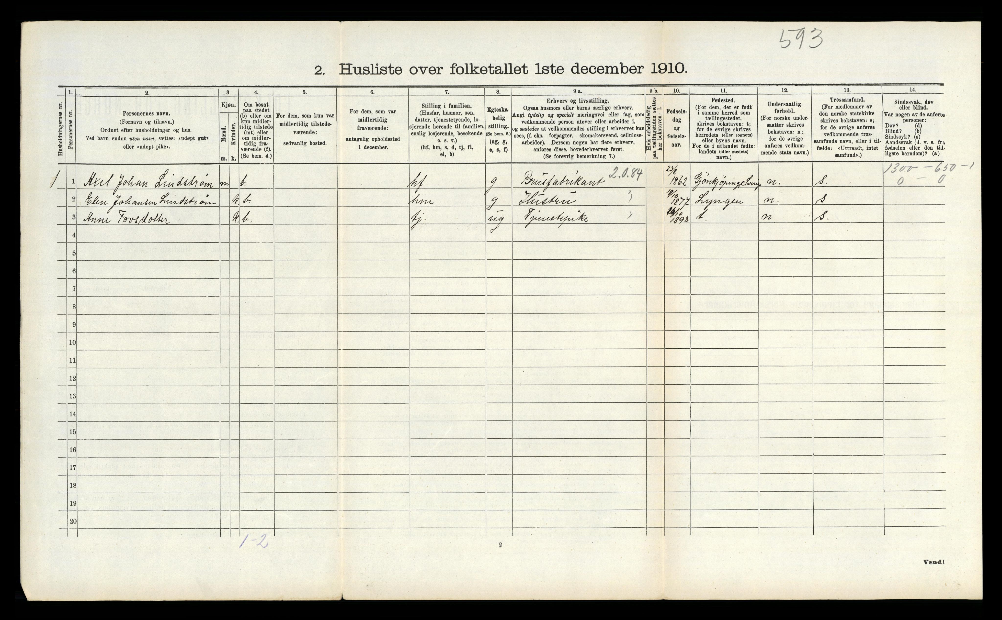 RA, 1910 census for Tinn, 1910, p. 890