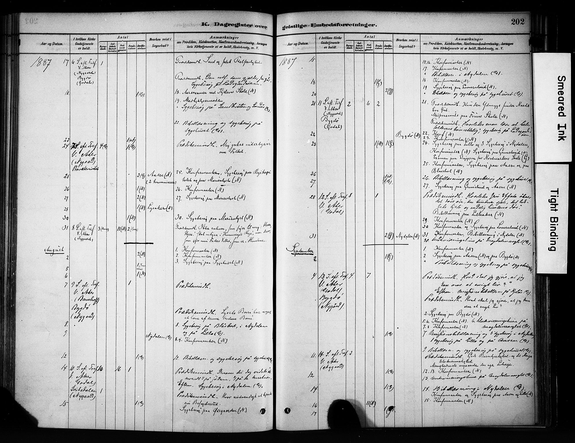 Vestre Aker prestekontor Kirkebøker, AV/SAO-A-10025/F/Fa/L0009: Parish register (official) no. 9, 1878-1967, p. 202