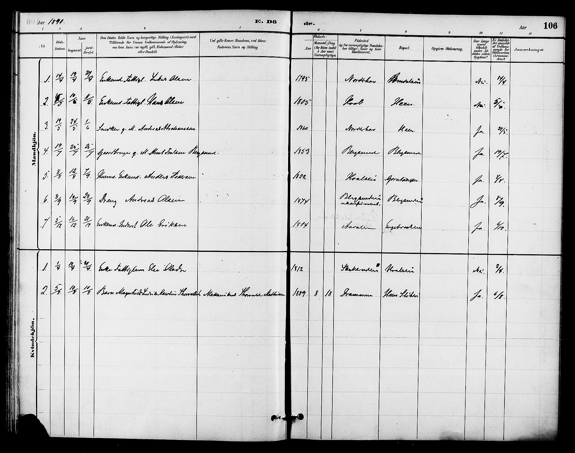 Ådal kirkebøker, AV/SAKO-A-248/F/Fb/L0001: Parish register (official) no. II 1, 1884-1897, p. 106