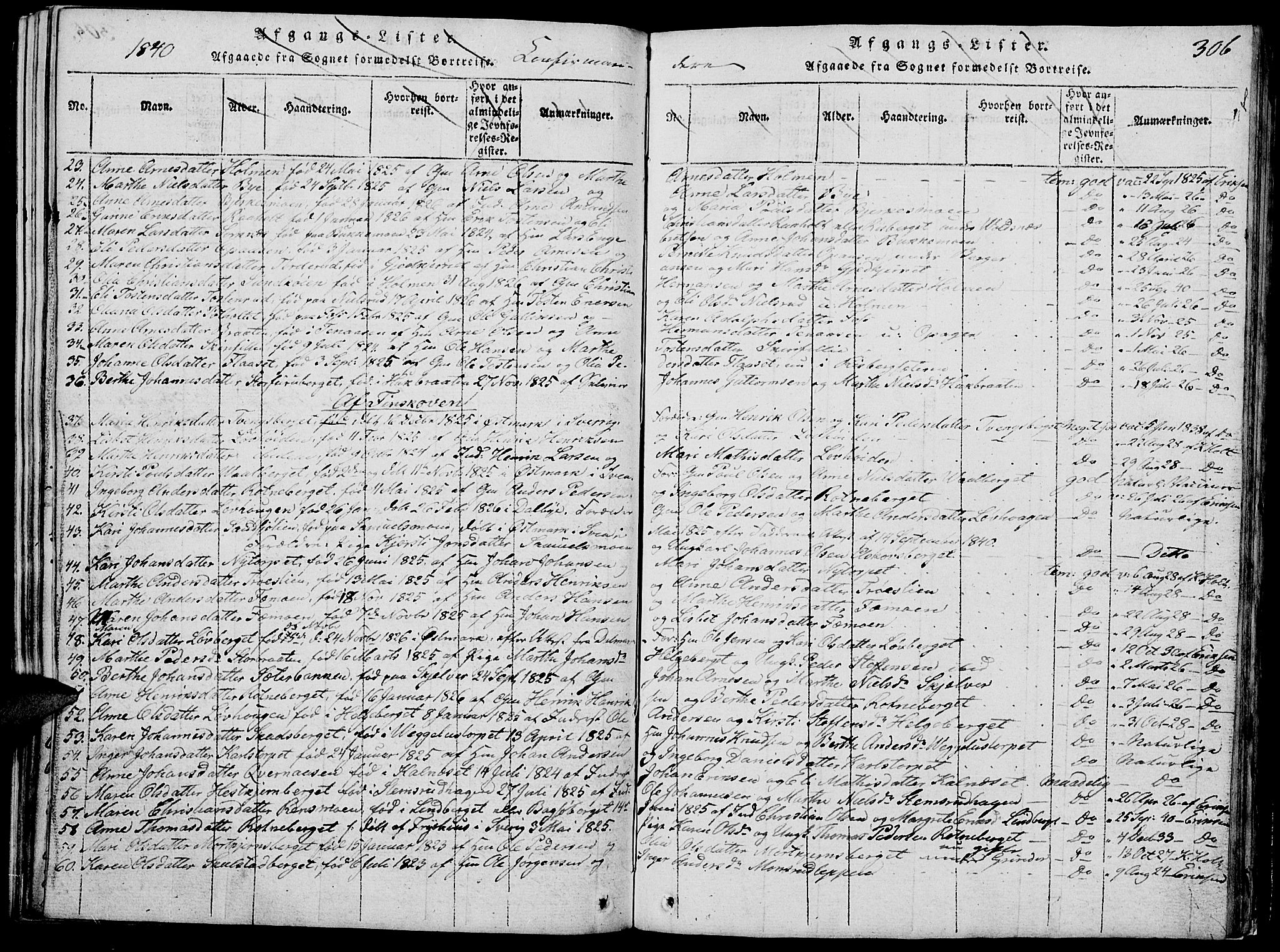 Grue prestekontor, AV/SAH-PREST-036/H/Ha/Hab/L0002: Parish register (copy) no. 2, 1815-1841, p. 306