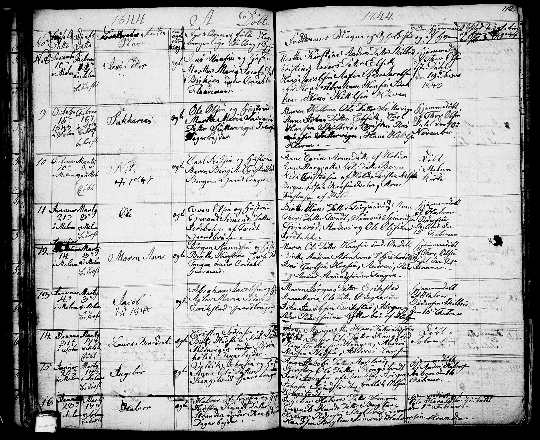Solum kirkebøker, SAKO/A-306/G/Ga/L0002: Parish register (copy) no. I 2, 1834-1848, p. 112