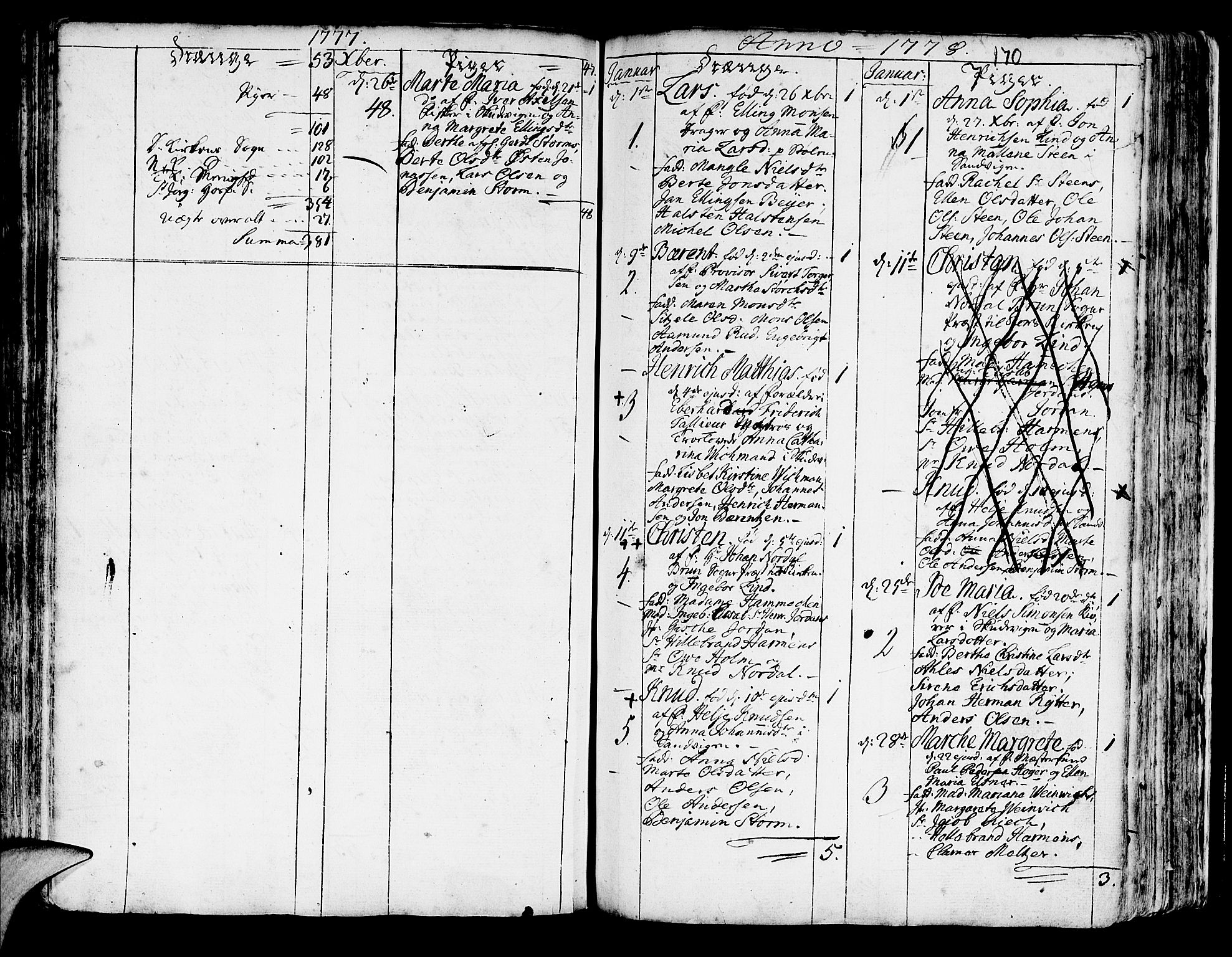 Korskirken sokneprestembete, SAB/A-76101/H/Haa/L0005: Parish register (official) no. A 5, 1751-1789, p. 170