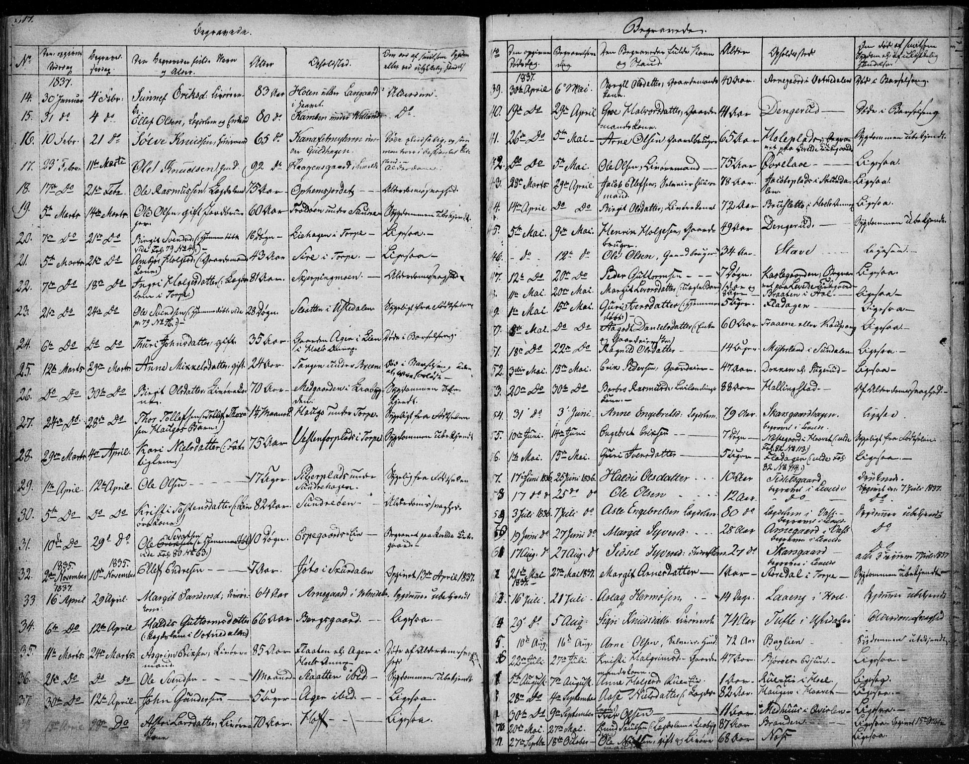 Ål kirkebøker, SAKO/A-249/F/Fa/L0005: Parish register (official) no. I 5, 1825-1848, p. 317