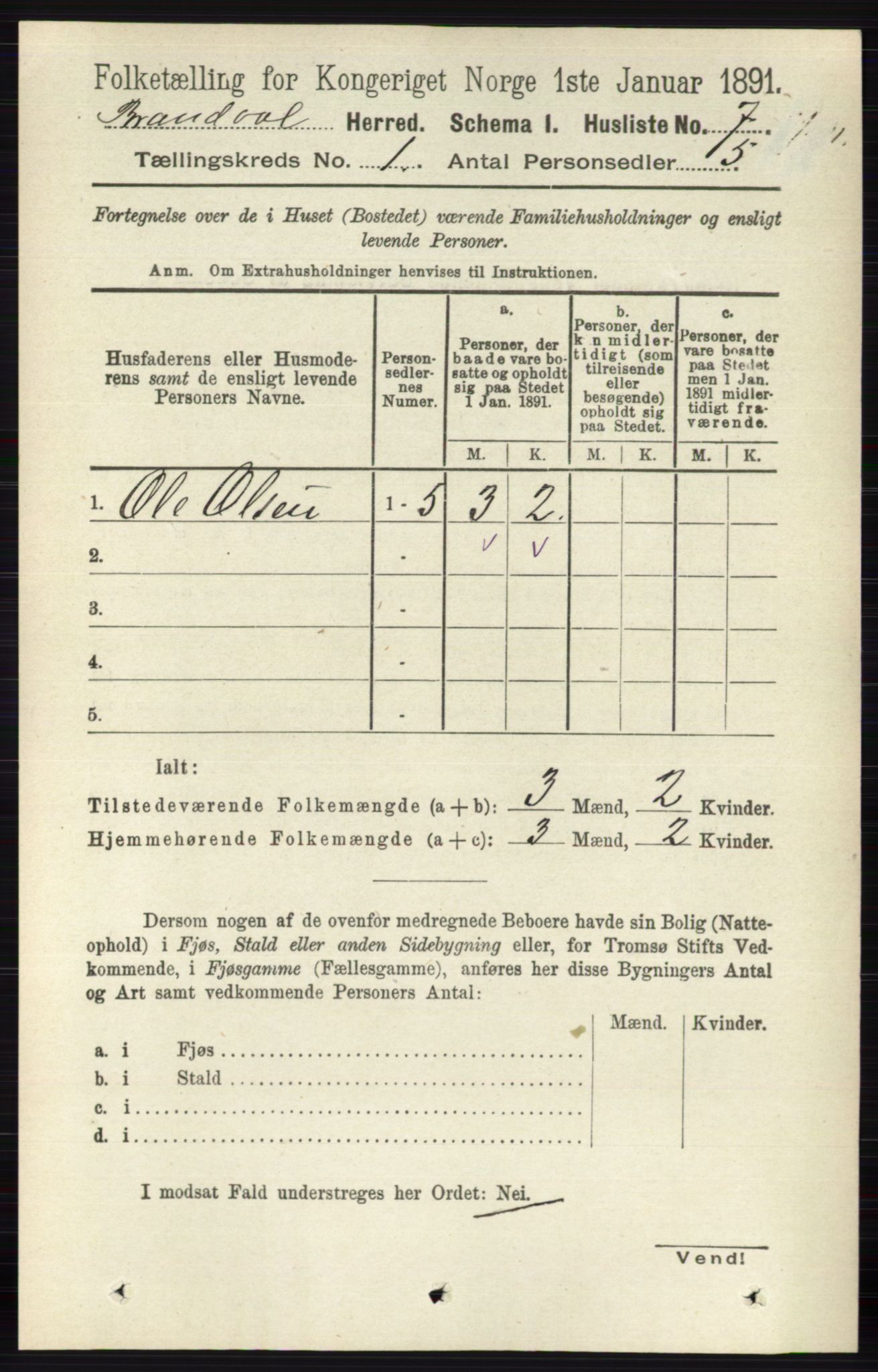 RA, 1891 census for 0422 Brandval, 1891, p. 28