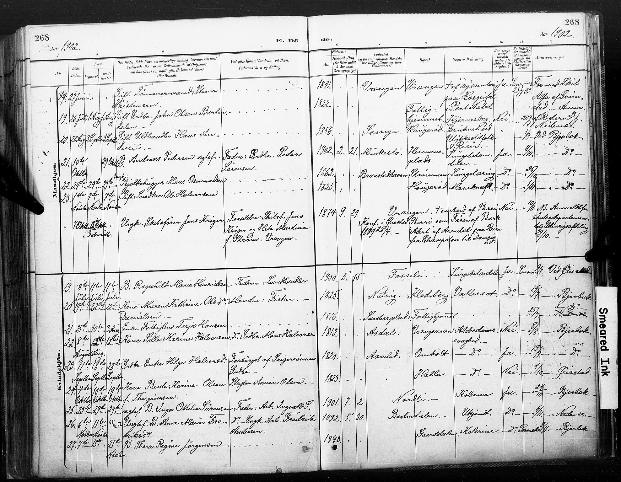 Øyestad sokneprestkontor, AV/SAK-1111-0049/F/Fa/L0018: Parish register (official) no. A 18, 1897-1907, p. 268