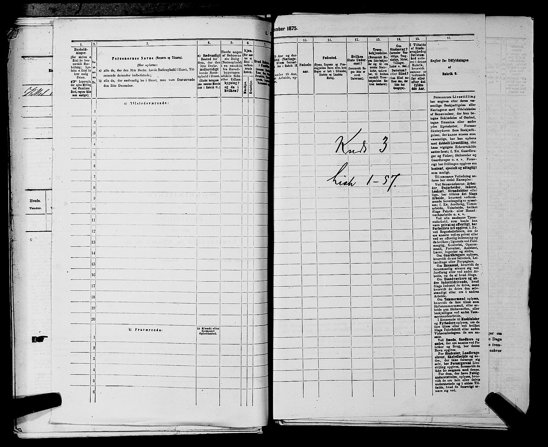 SAKO, 1875 census for 0826P Tinn, 1875, p. 336