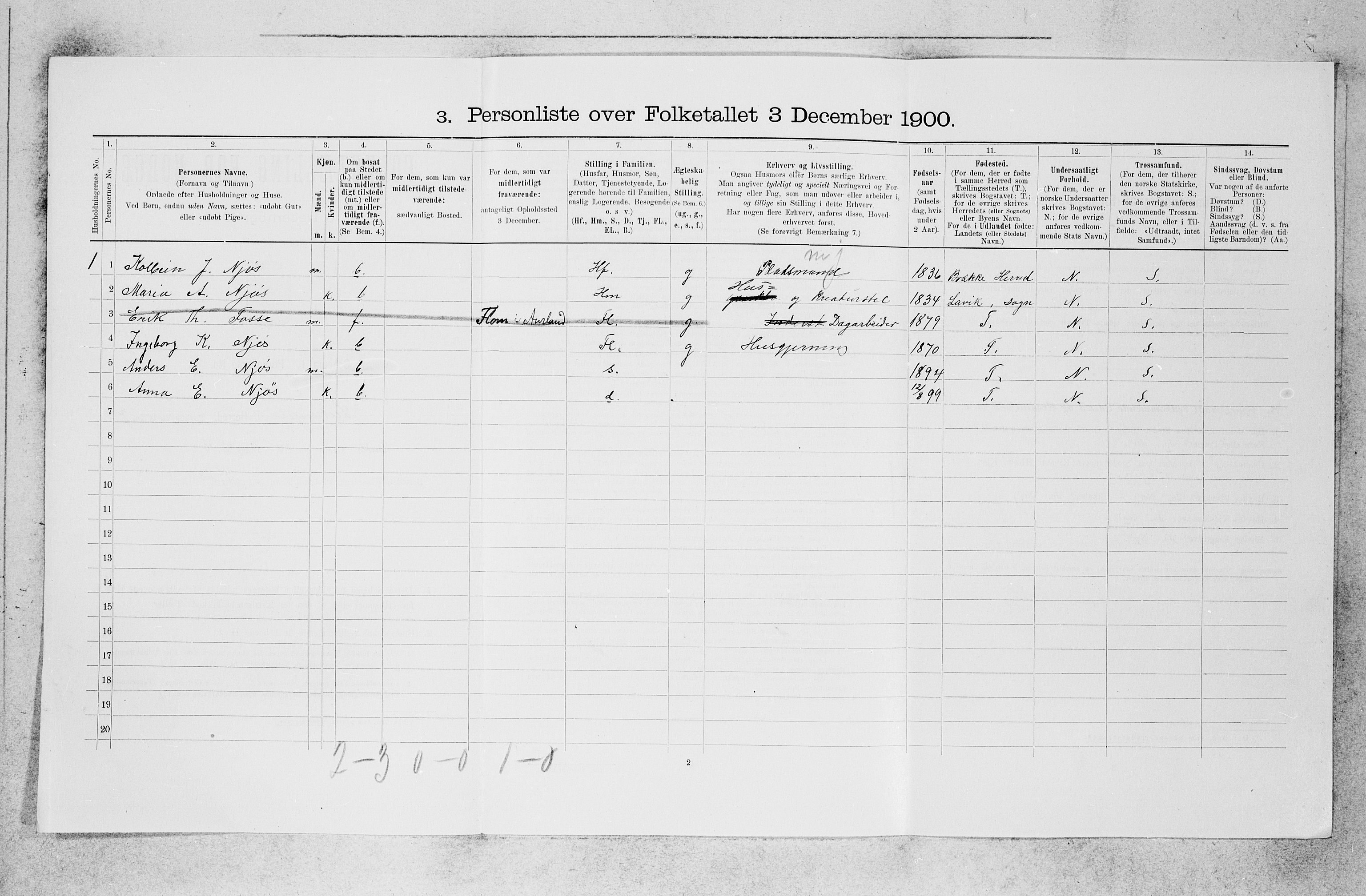 SAB, 1900 census for Leikanger, 1900, p. 461