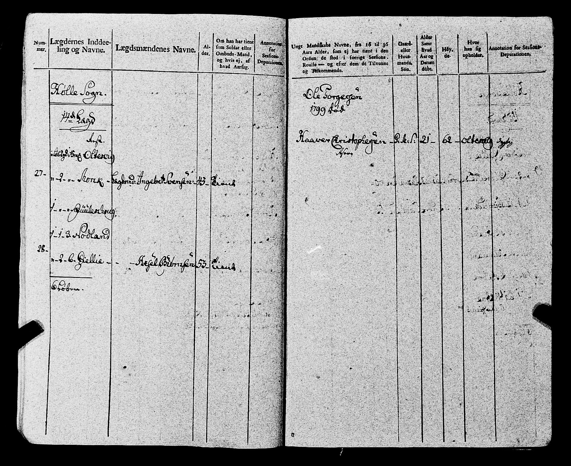 Fylkesmannen i Rogaland, AV/SAST-A-101928/99/3/325/325CA, 1655-1832, p. 8906