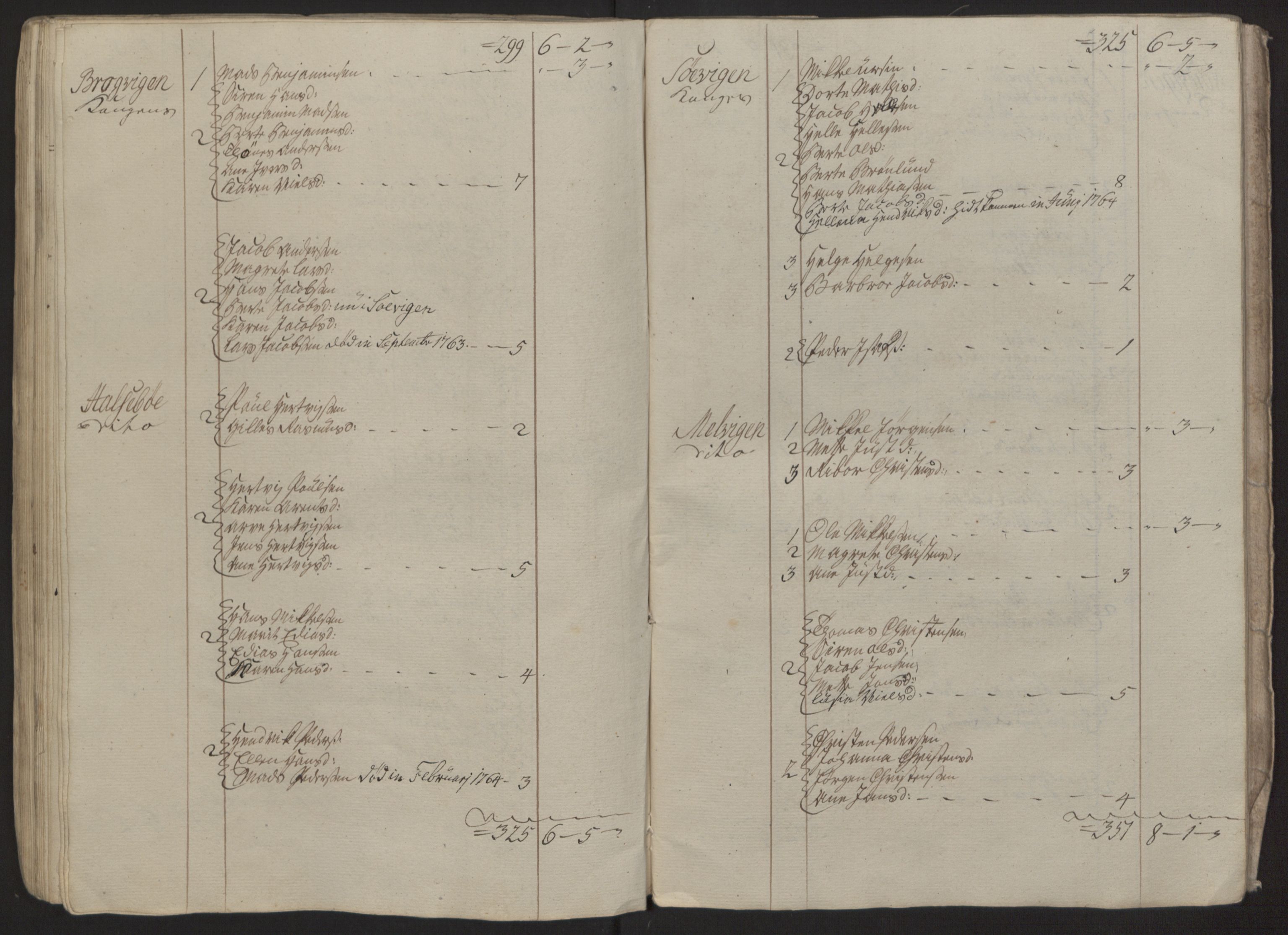 Rentekammeret inntil 1814, Reviderte regnskaper, Fogderegnskap, AV/RA-EA-4092/R68/L4845: Ekstraskatten Senja og Troms, 1762-1765, p. 312