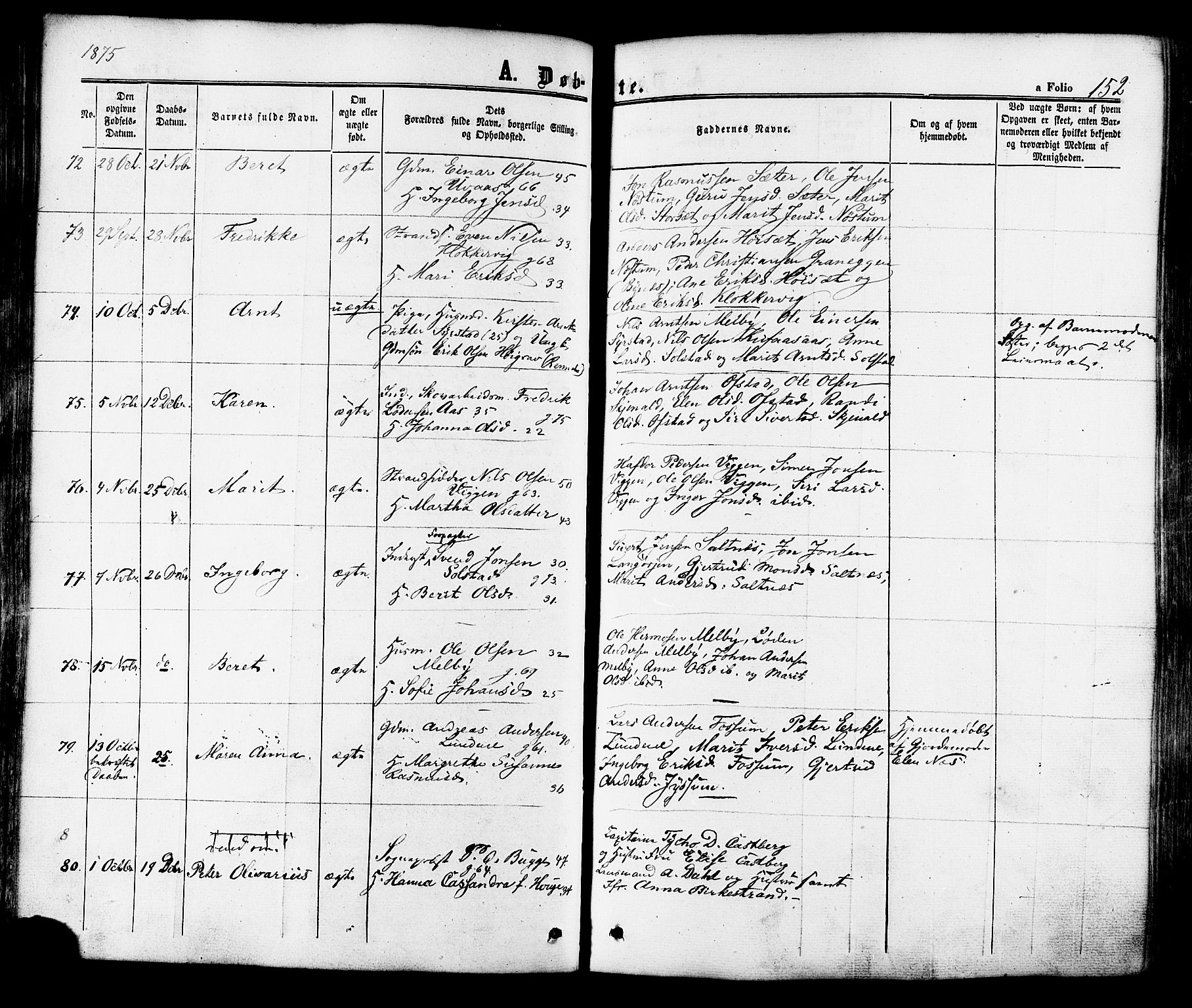 Ministerialprotokoller, klokkerbøker og fødselsregistre - Sør-Trøndelag, SAT/A-1456/665/L0772: Parish register (official) no. 665A07, 1856-1878, p. 152