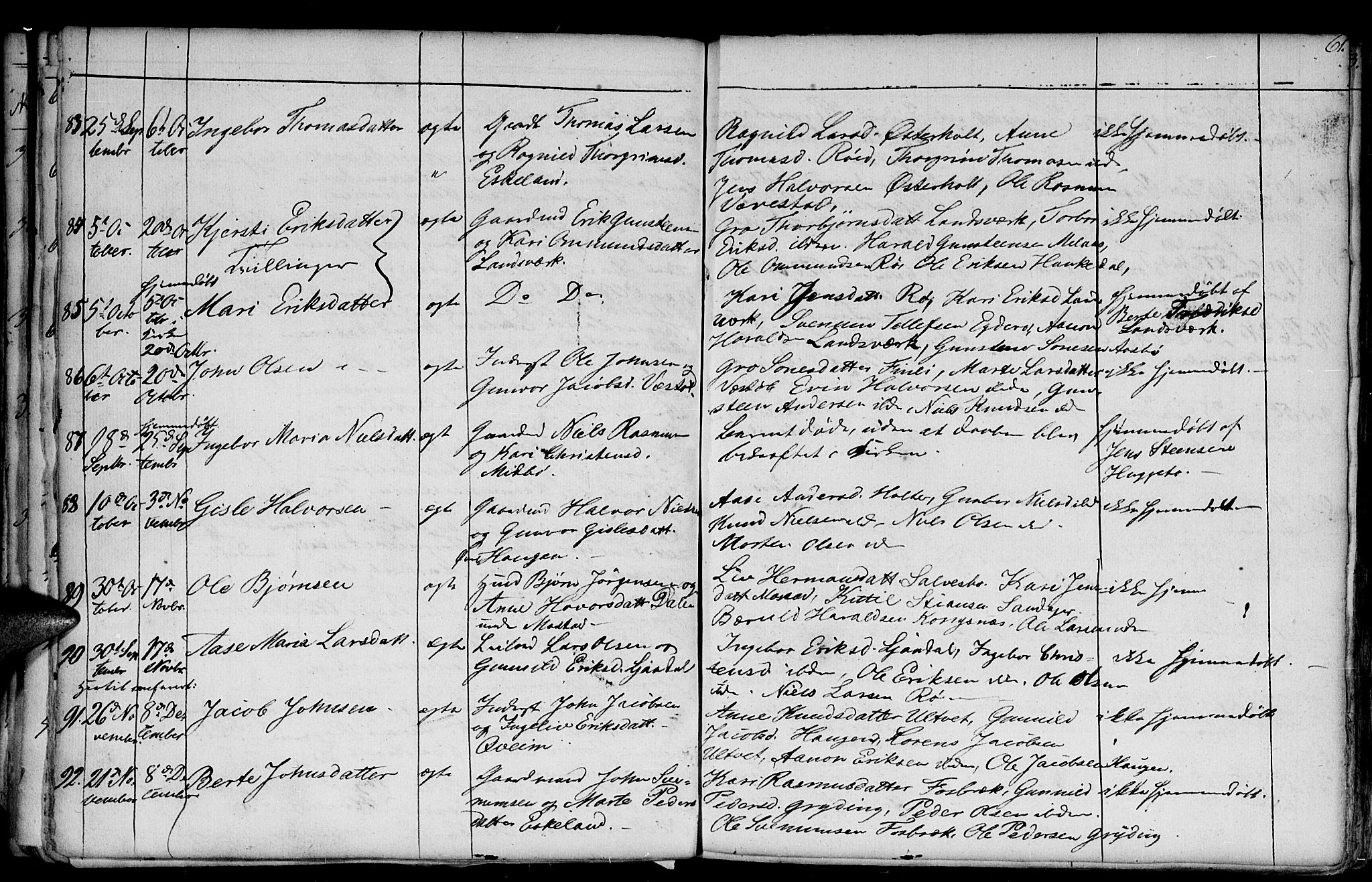 Gjerstad sokneprestkontor, AV/SAK-1111-0014/F/Fb/Fba/L0004: Parish register (copy) no. B 4, 1845-1853, p. 61