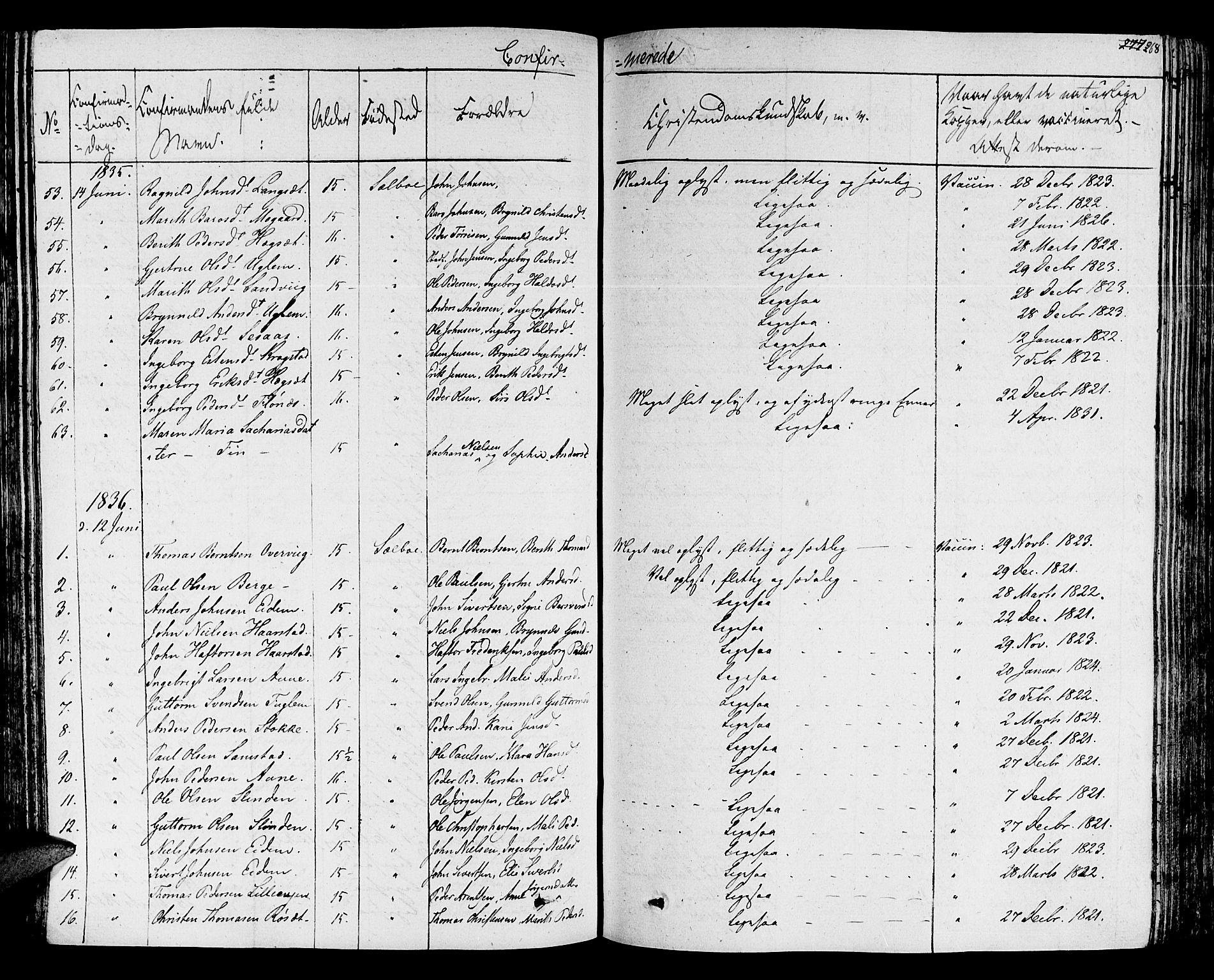 Ministerialprotokoller, klokkerbøker og fødselsregistre - Sør-Trøndelag, SAT/A-1456/695/L1143: Parish register (official) no. 695A05 /1, 1824-1842, p. 268