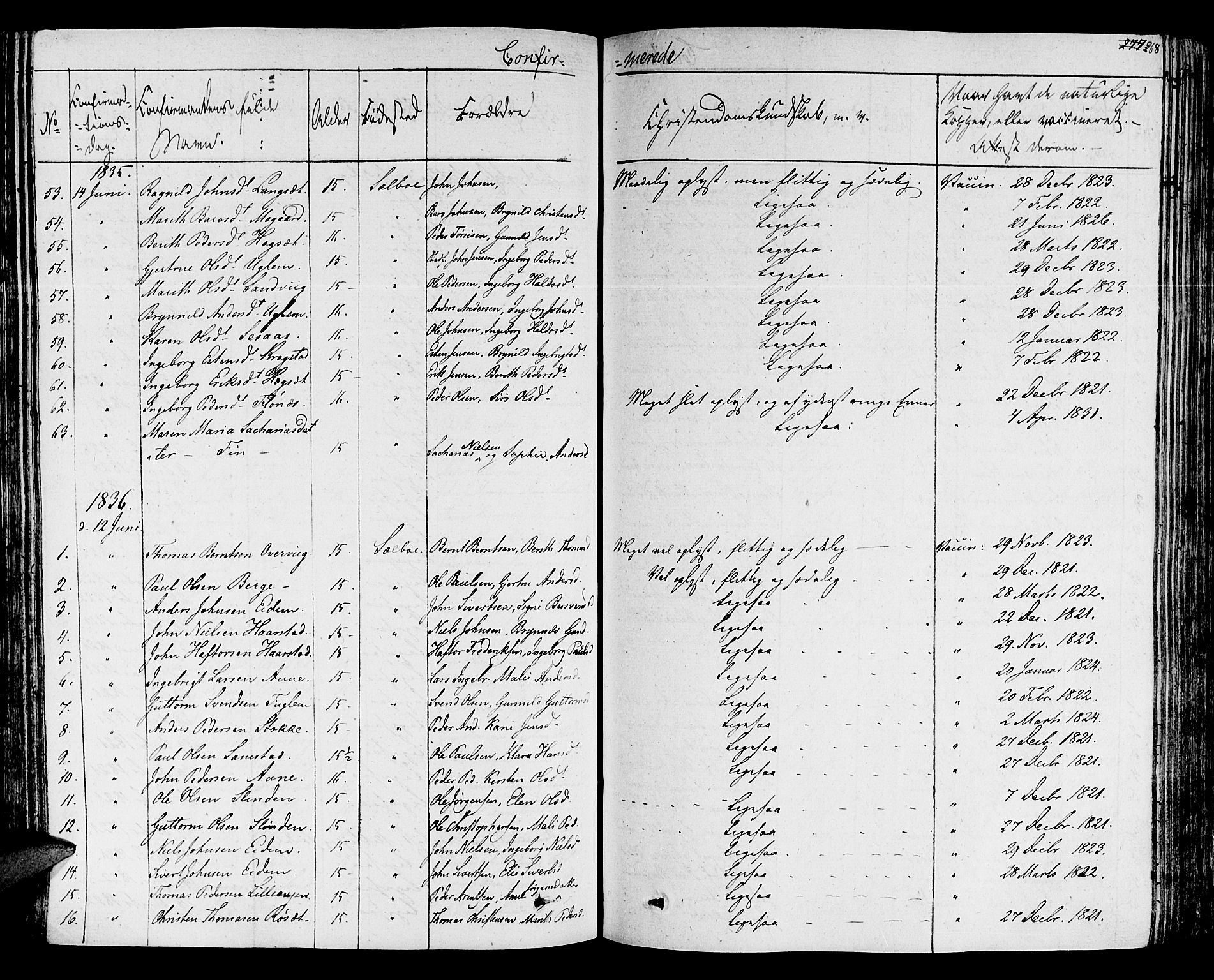 Ministerialprotokoller, klokkerbøker og fødselsregistre - Sør-Trøndelag, AV/SAT-A-1456/695/L1143: Parish register (official) no. 695A05 /1, 1824-1842, p. 268