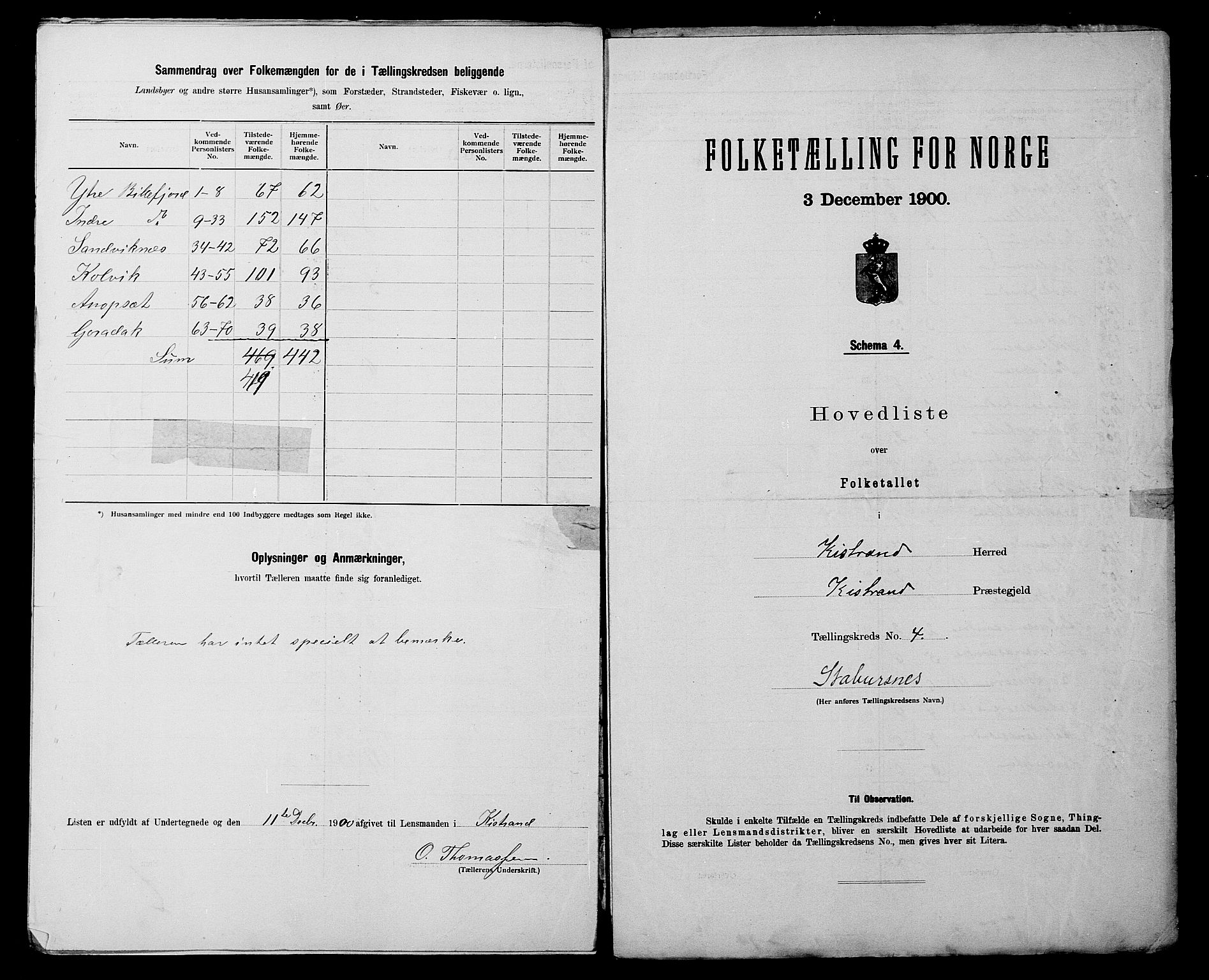 SATØ, 1900 census for Kistrand, 1900, p. 10