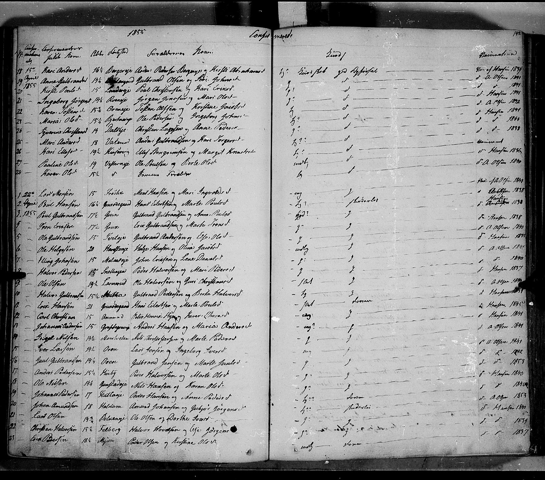 Jevnaker prestekontor, SAH/PREST-116/H/Ha/Haa/L0006: Parish register (official) no. 6, 1837-1857, p. 142