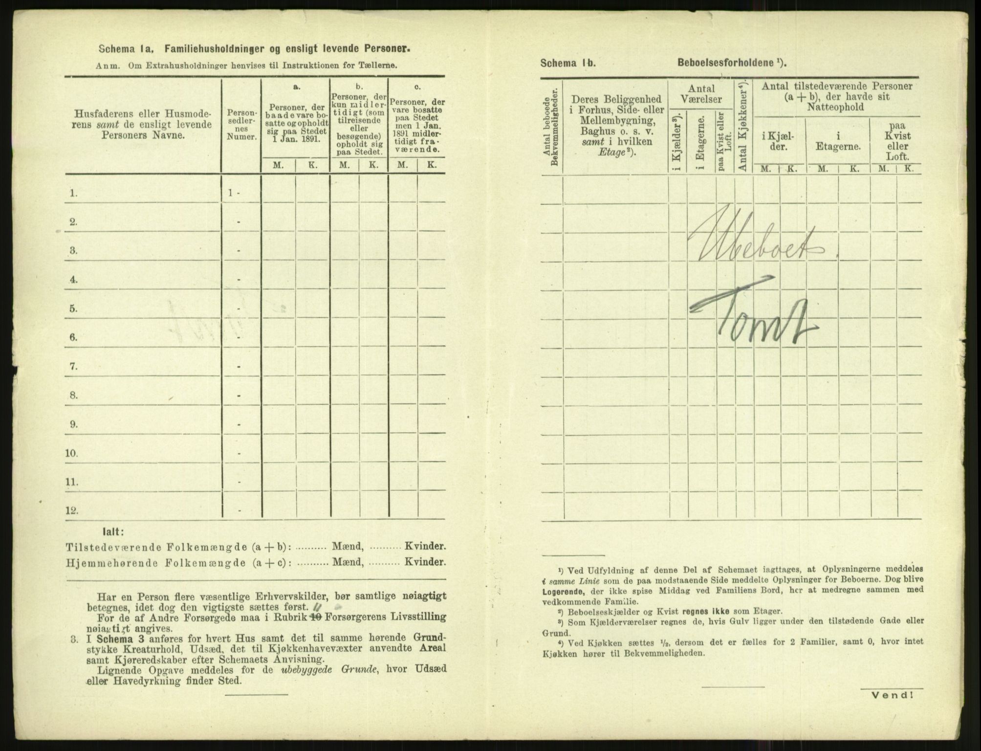 RA, 1891 census for 1001 Kristiansand, 1891, p. 2599