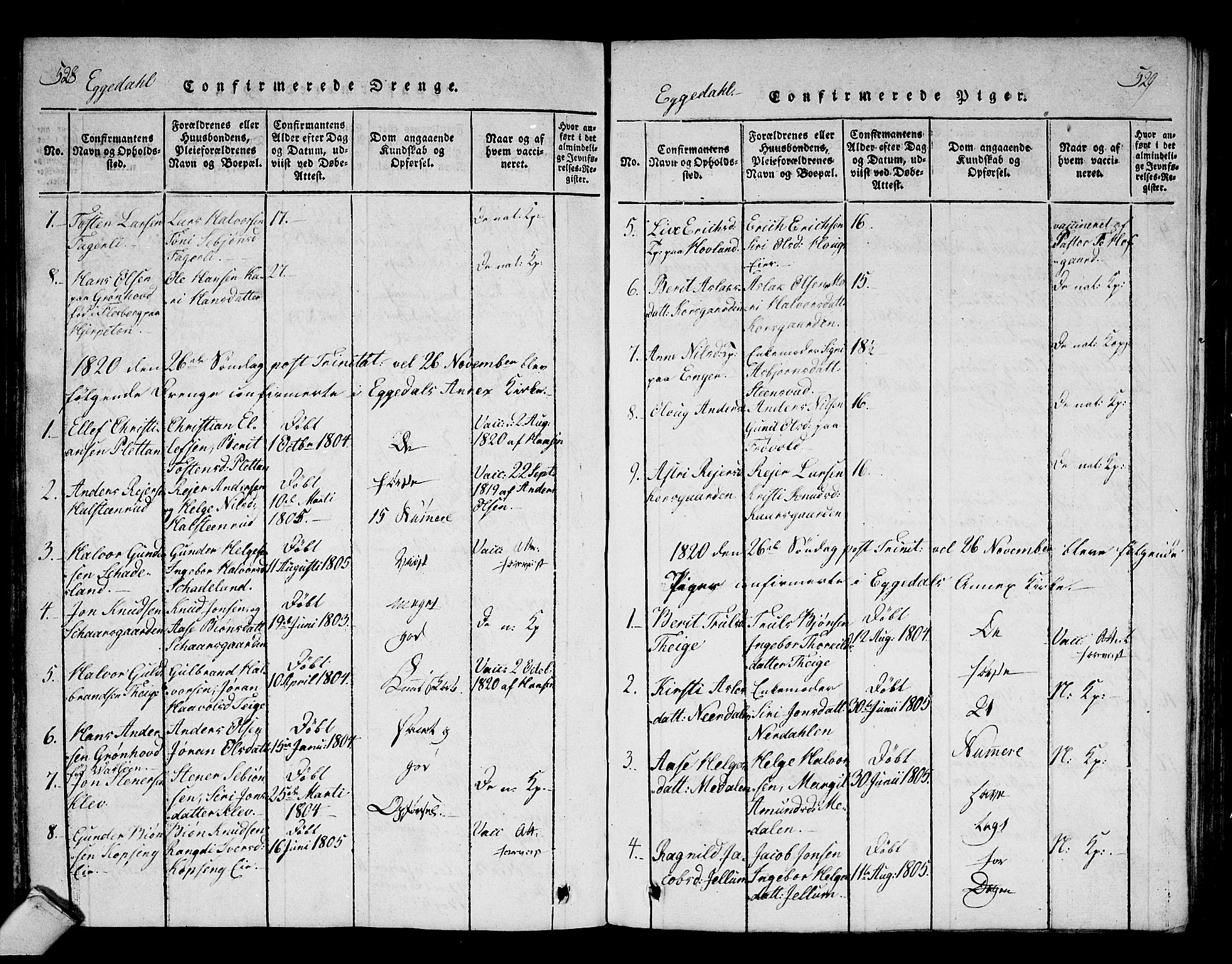 Sigdal kirkebøker, AV/SAKO-A-245/F/Fa/L0005: Parish register (official) no. I 5 /2, 1815-1829, p. 528-529