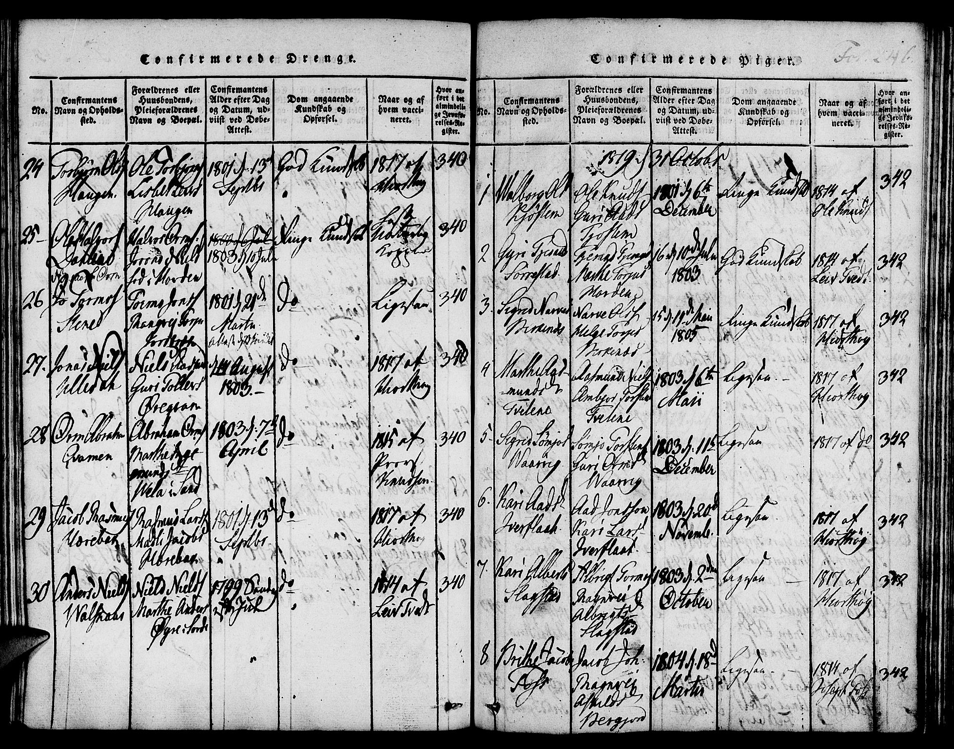 Suldal sokneprestkontor, AV/SAST-A-101845/01/IV/L0006: Parish register (official) no. A 6, 1816-1836, p. 246