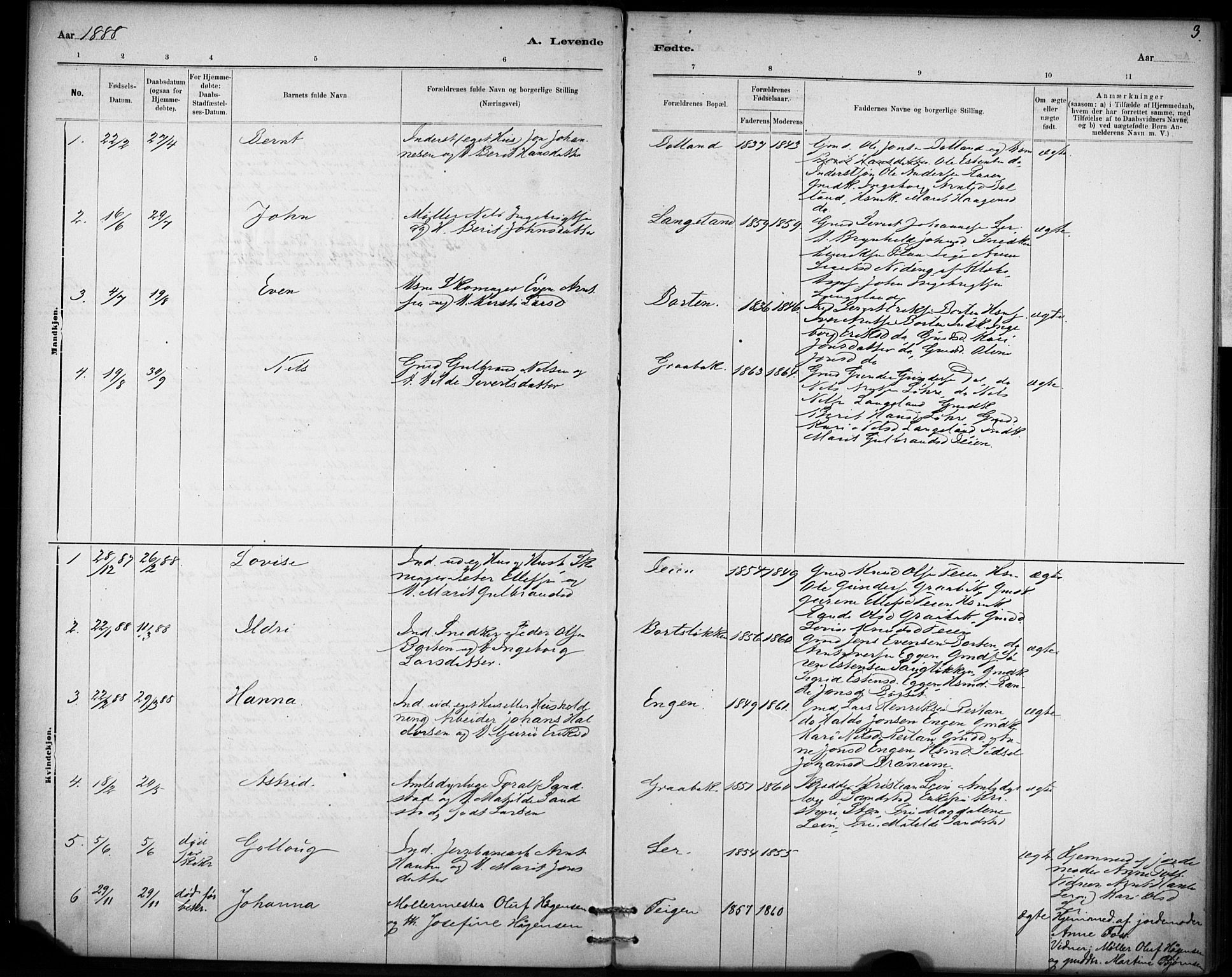 Ministerialprotokoller, klokkerbøker og fødselsregistre - Sør-Trøndelag, SAT/A-1456/693/L1119: Parish register (official) no. 693A01, 1887-1905, p. 3