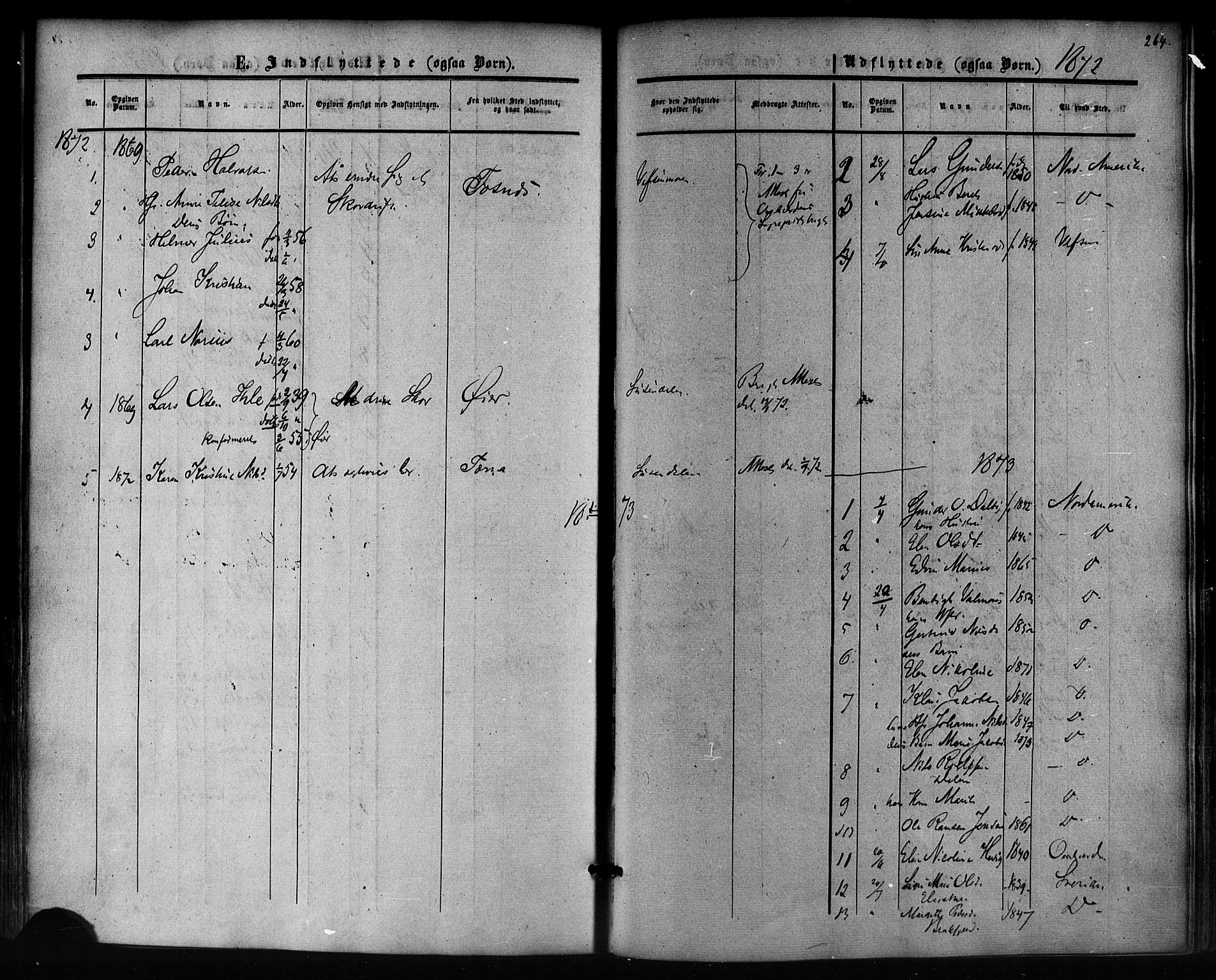 Ministerialprotokoller, klokkerbøker og fødselsregistre - Nordland, AV/SAT-A-1459/823/L0324: Parish register (official) no. 823A01, 1860-1878, p. 264