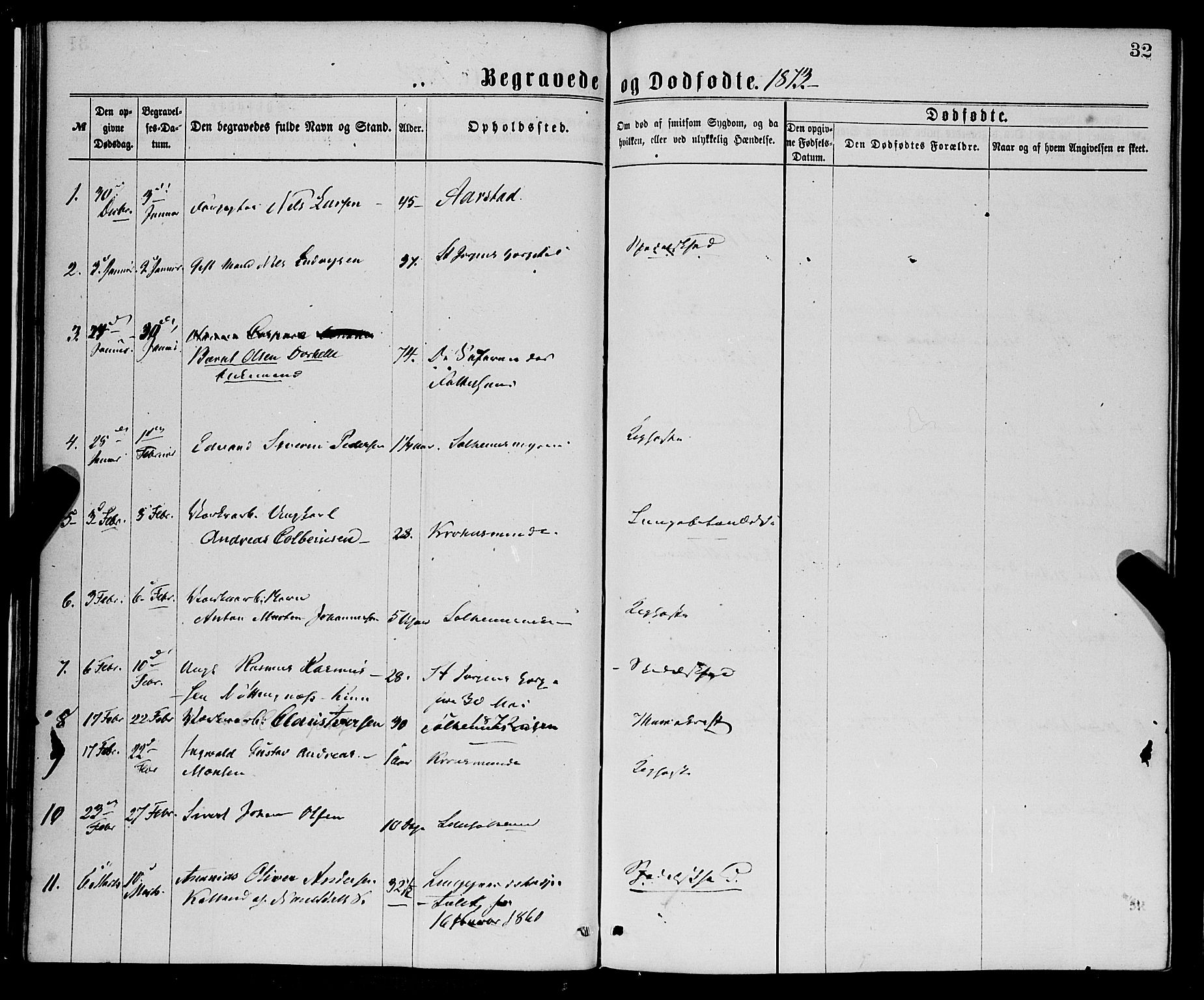 St. Jørgens hospital og Årstad sokneprestembete, AV/SAB-A-99934: Parish register (official) no. A 11, 1864-1886, p. 32