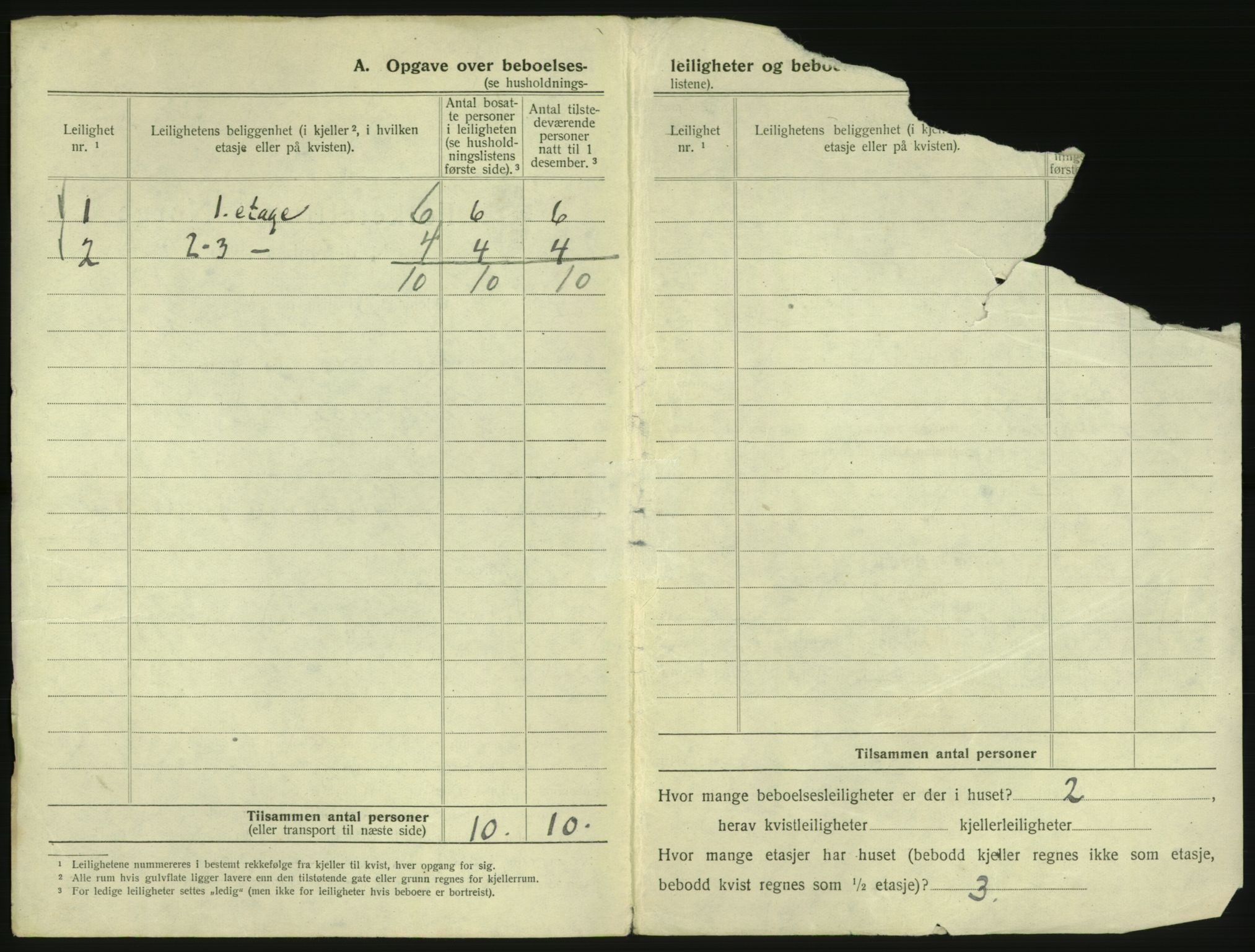 SAO, 1920 census for Kristiania, 1920, p. 81153