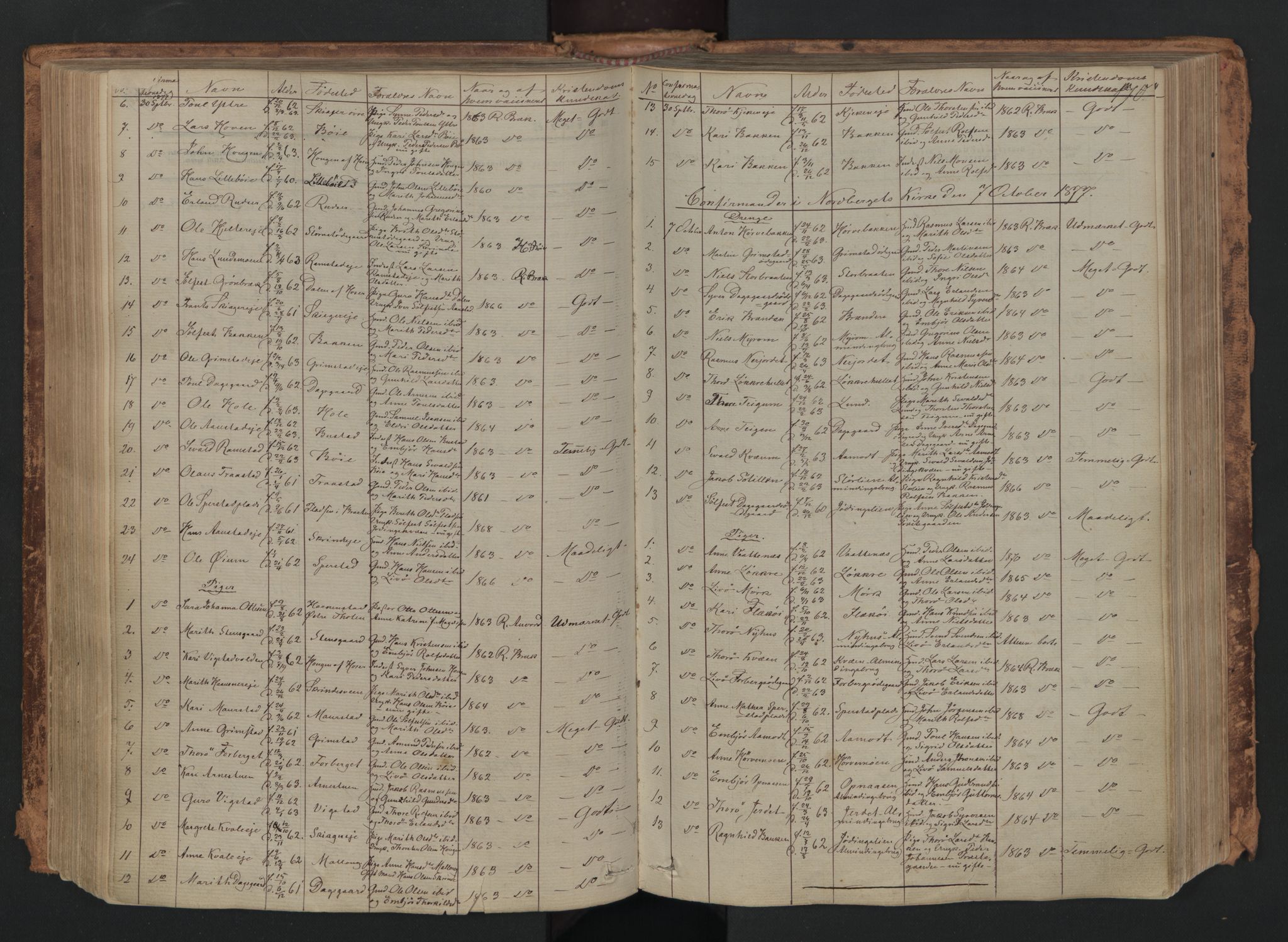 Skjåk prestekontor, SAH/PREST-072/H/Ha/Haa/L0001: Parish register (official) no. 1, 1863-1879, p. 170