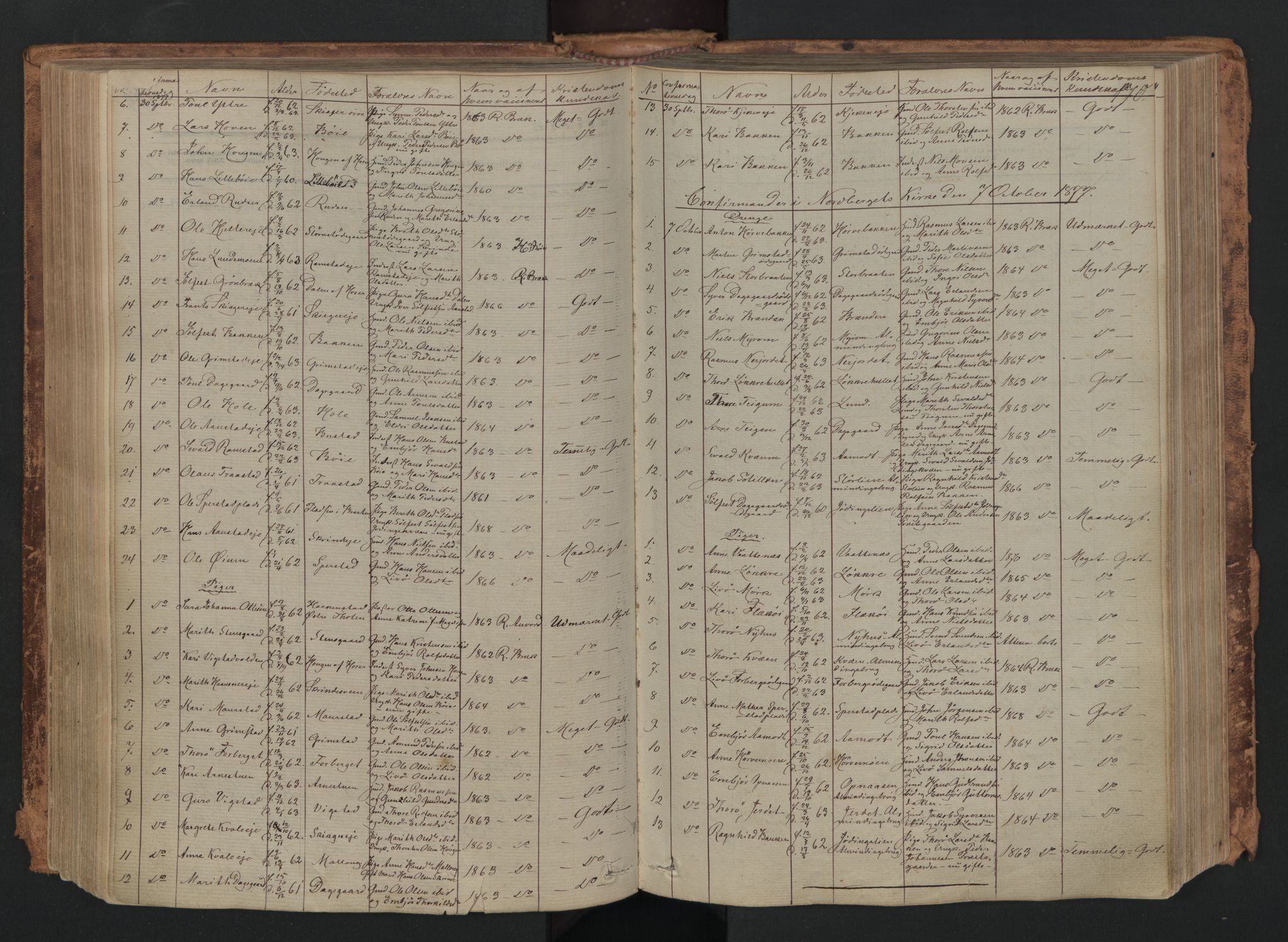 Skjåk prestekontor, AV/SAH-PREST-072/H/Ha/Haa/L0001: Parish register (official) no. 1, 1863-1879, p. 170