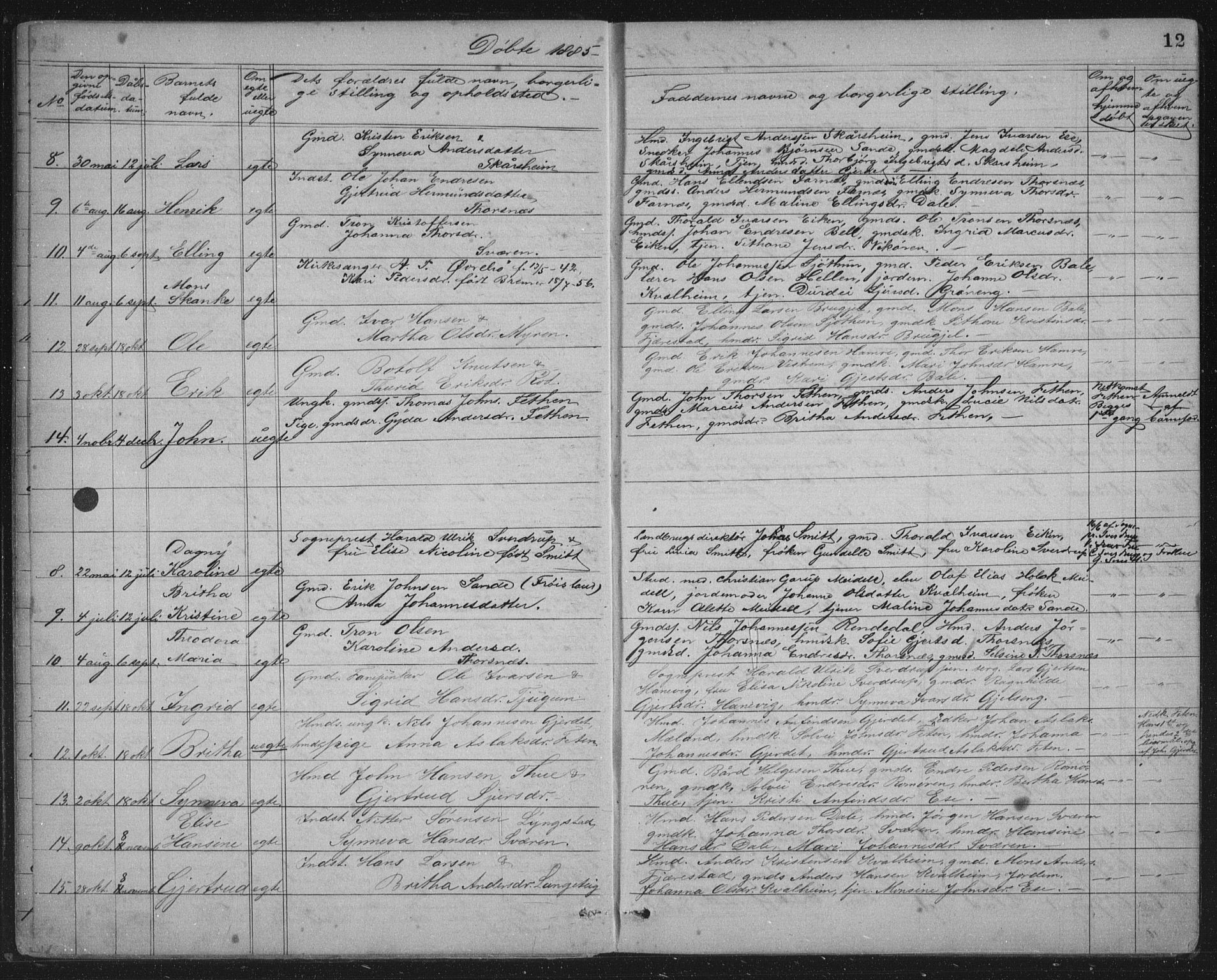 Balestrand sokneprestembete, AV/SAB-A-79601/H/Hab/Haba/L0002: Parish register (copy) no. A 2, 1880-1919, p. 12