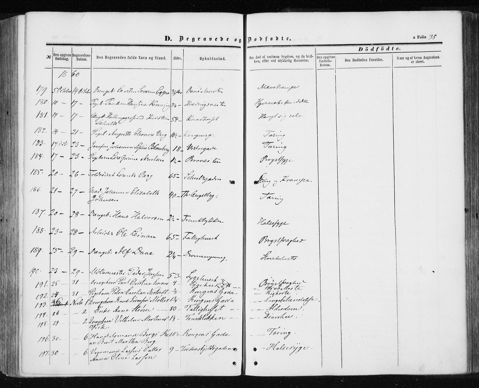 Ministerialprotokoller, klokkerbøker og fødselsregistre - Sør-Trøndelag, SAT/A-1456/601/L0053: Parish register (official) no. 601A21, 1857-1865, p. 35