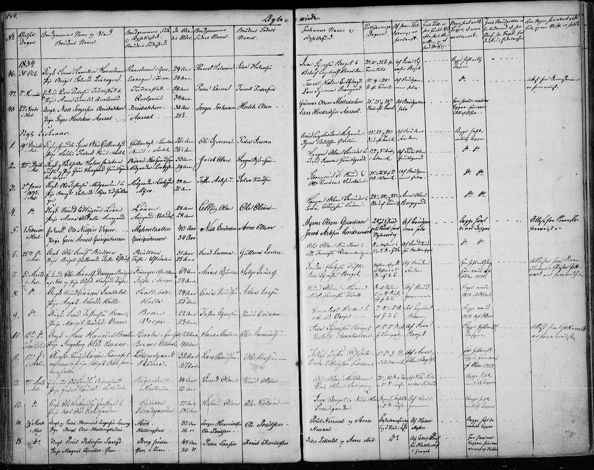 Ål kirkebøker, SAKO/A-249/F/Fa/L0005: Parish register (official) no. I 5, 1825-1848, p. 284