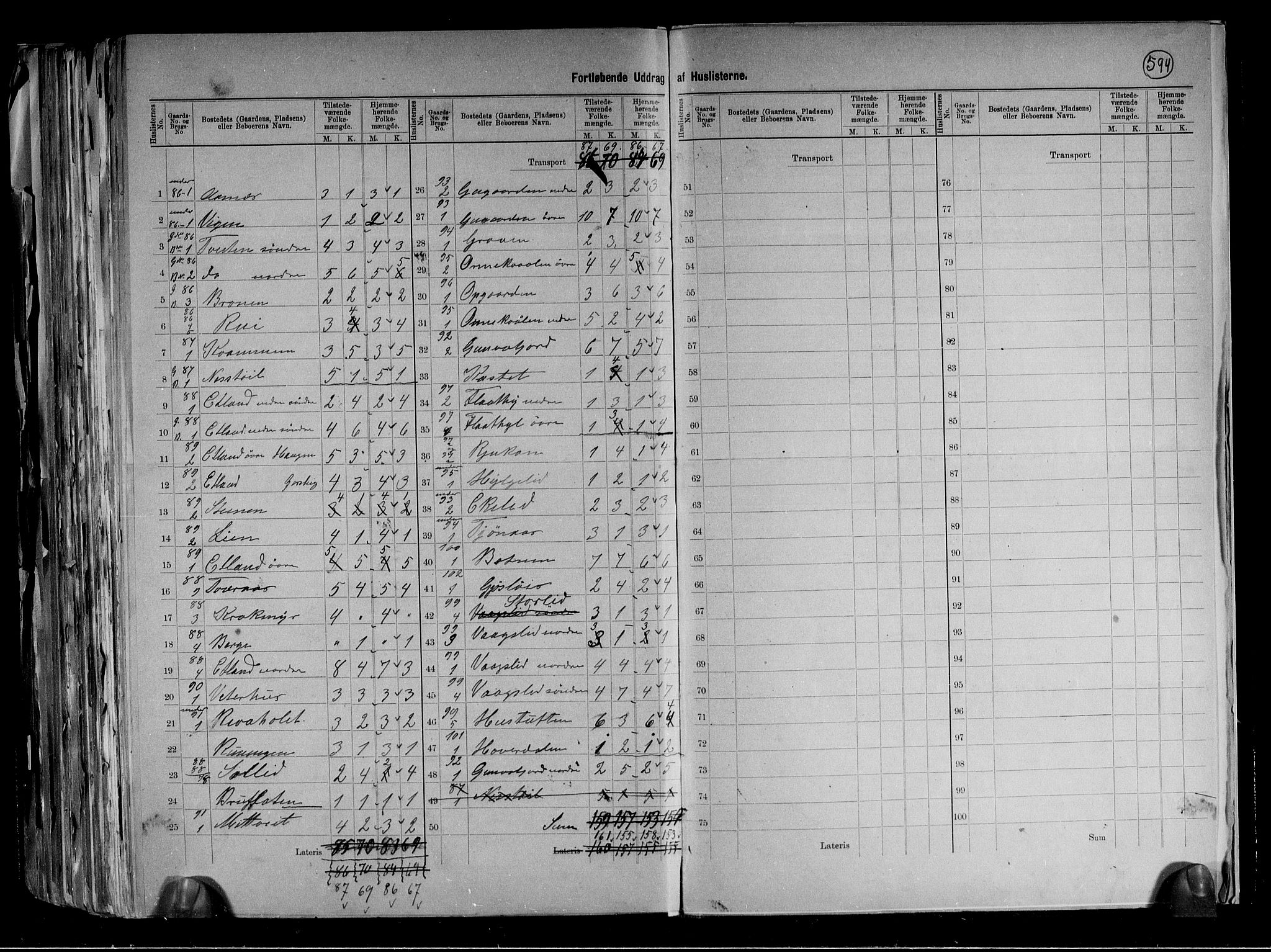 RA, 1891 census for 0834 Vinje, 1891, p. 17