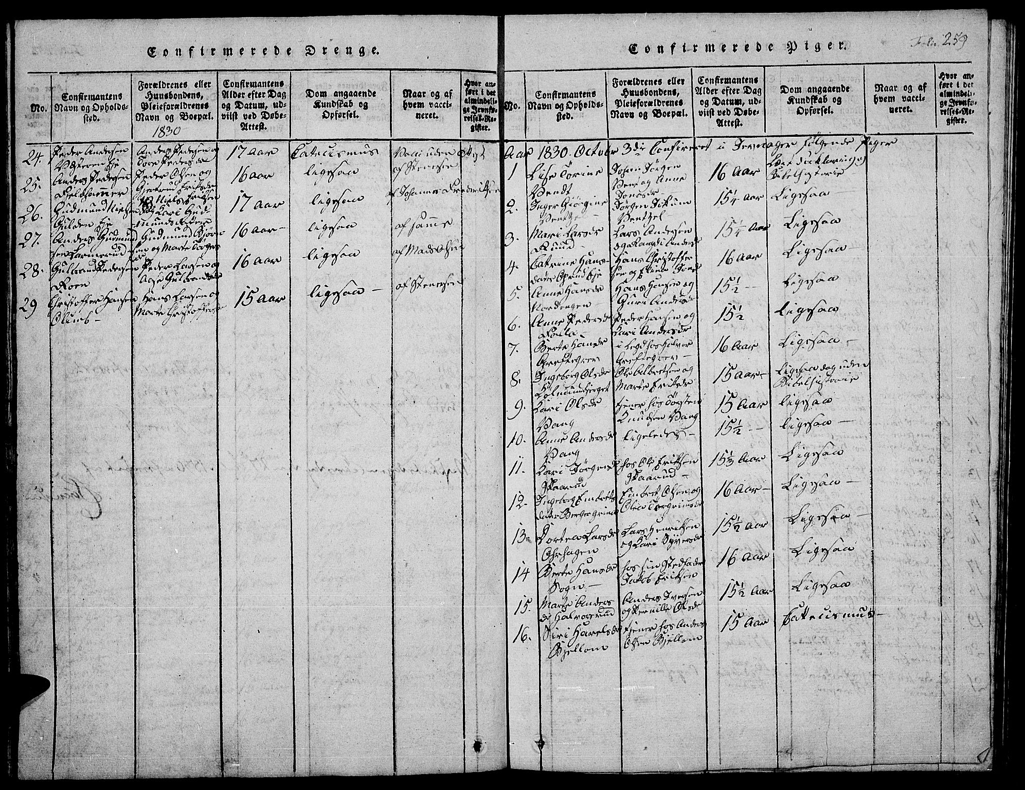 Jevnaker prestekontor, SAH/PREST-116/H/Ha/Hab/L0001: Parish register (copy) no. 1, 1815-1837, p. 259
