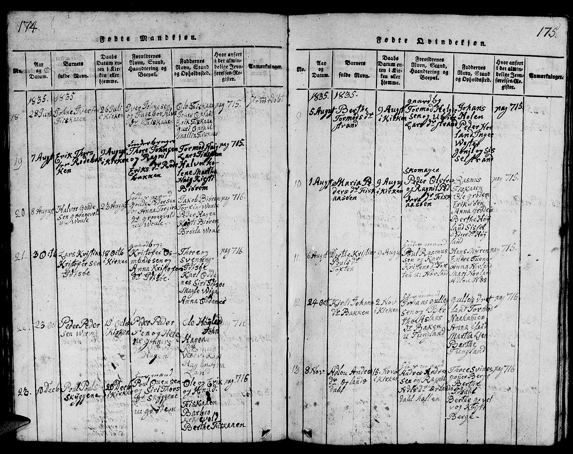 Strand sokneprestkontor, AV/SAST-A-101828/H/Ha/Hab/L0001: Parish register (copy) no. B 1, 1816-1854, p. 174-175