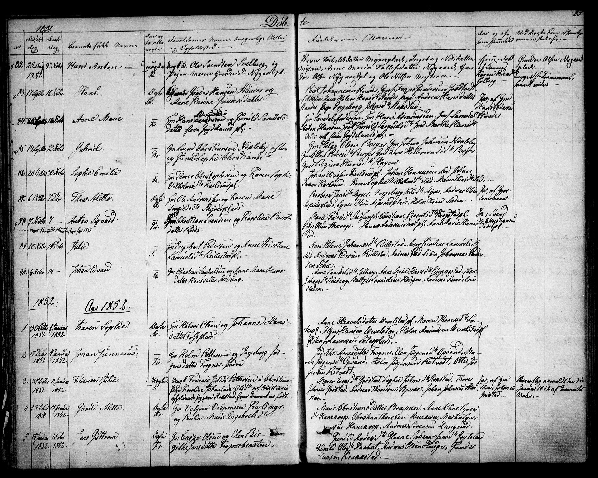 Kråkstad prestekontor Kirkebøker, SAO/A-10125a/F/Fa/L0006: Parish register (official) no. I 6, 1848-1857, p. 25