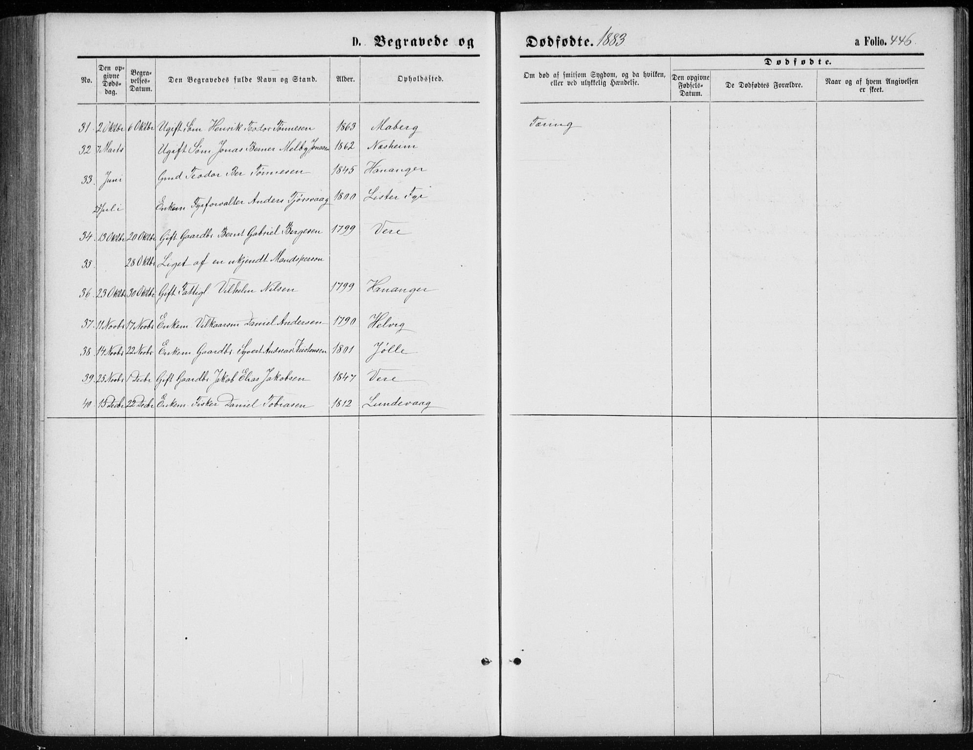 Lista sokneprestkontor, AV/SAK-1111-0027/F/Fb/L0004: Parish register (copy) no. B 4, 1877-1891, p. 446