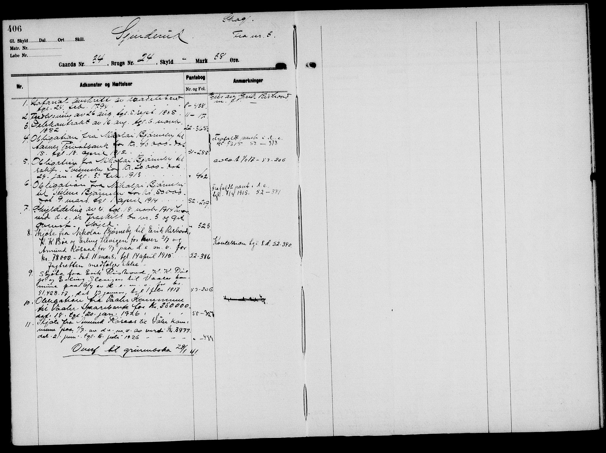 Solør tingrett, AV/SAH-TING-008/H/Ha/Hak/L0002: Mortgage register no. II, 1900-1935, p. 406