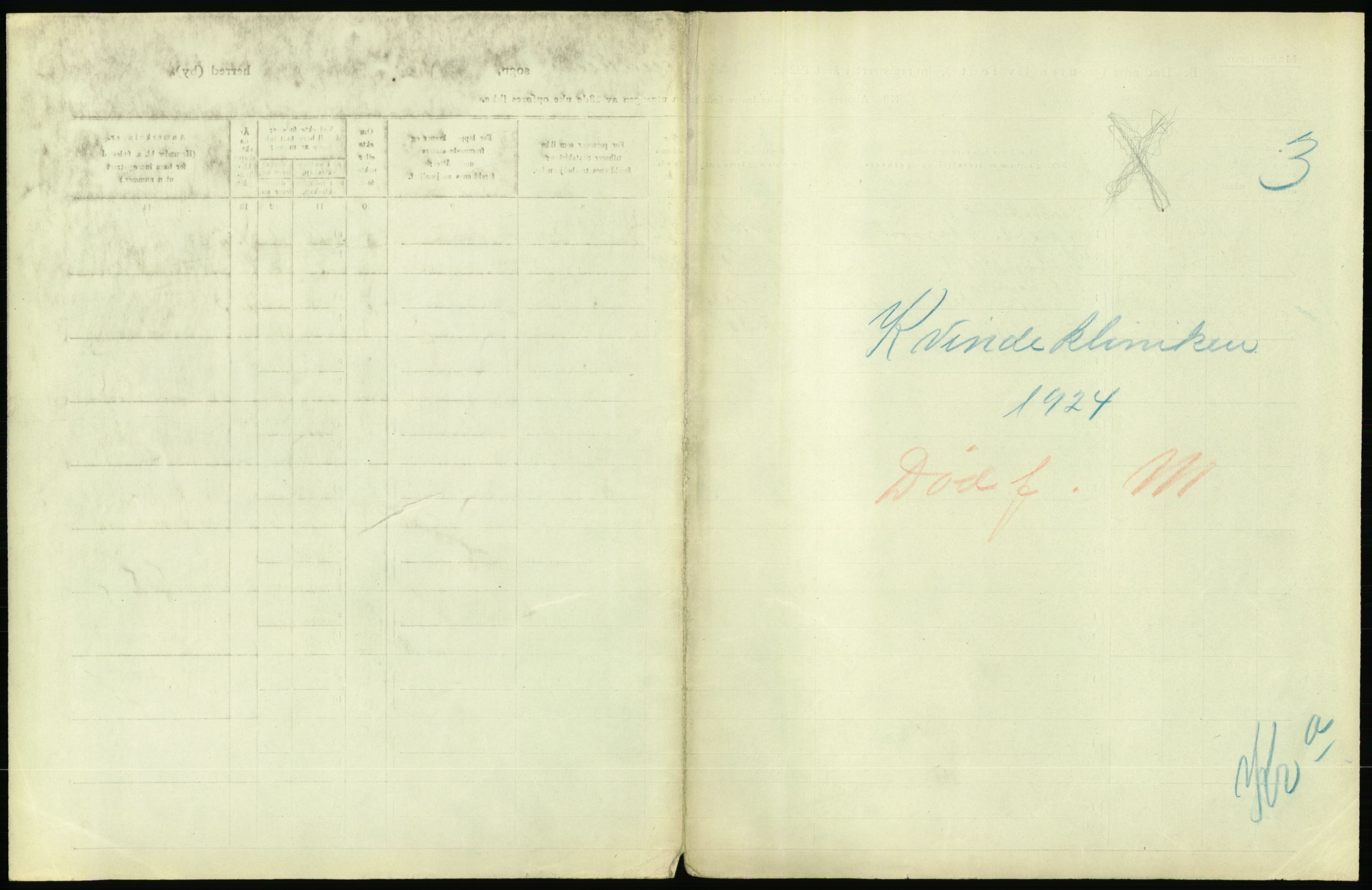 Statistisk sentralbyrå, Sosiodemografiske emner, Befolkning, AV/RA-S-2228/D/Df/Dfc/Dfcd/L0009: Kristiania: Døde kvinner, dødfødte, 1924, p. 655