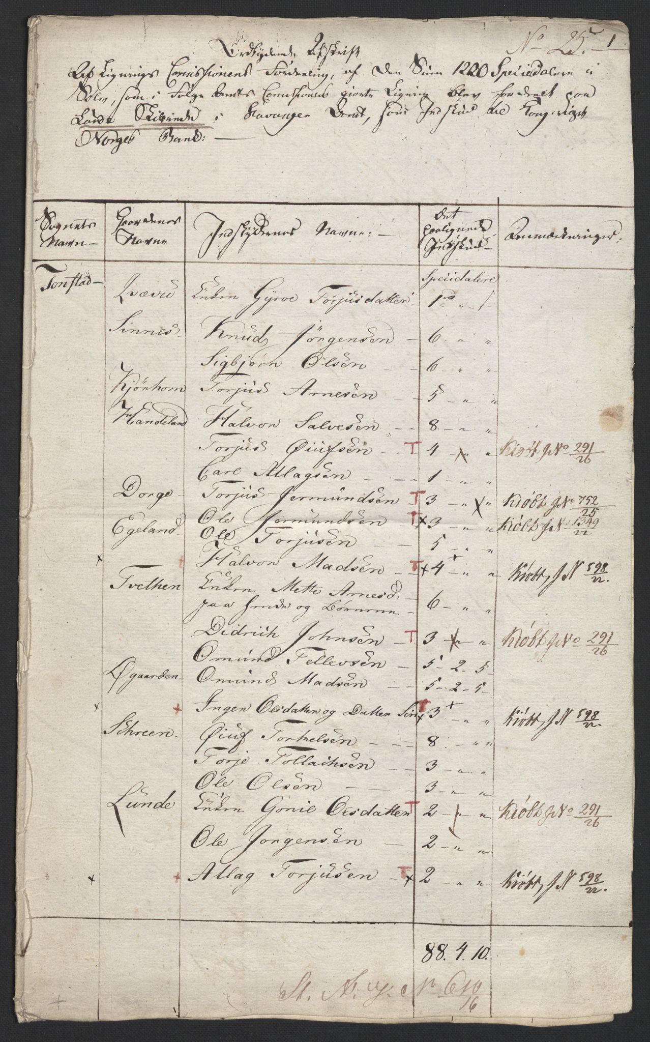 Sølvskatten 1816, NOBA/SOLVSKATTEN/A/L0035: Bind 37: Jæren og Dalane fogderi, 1816-1825, p. 43