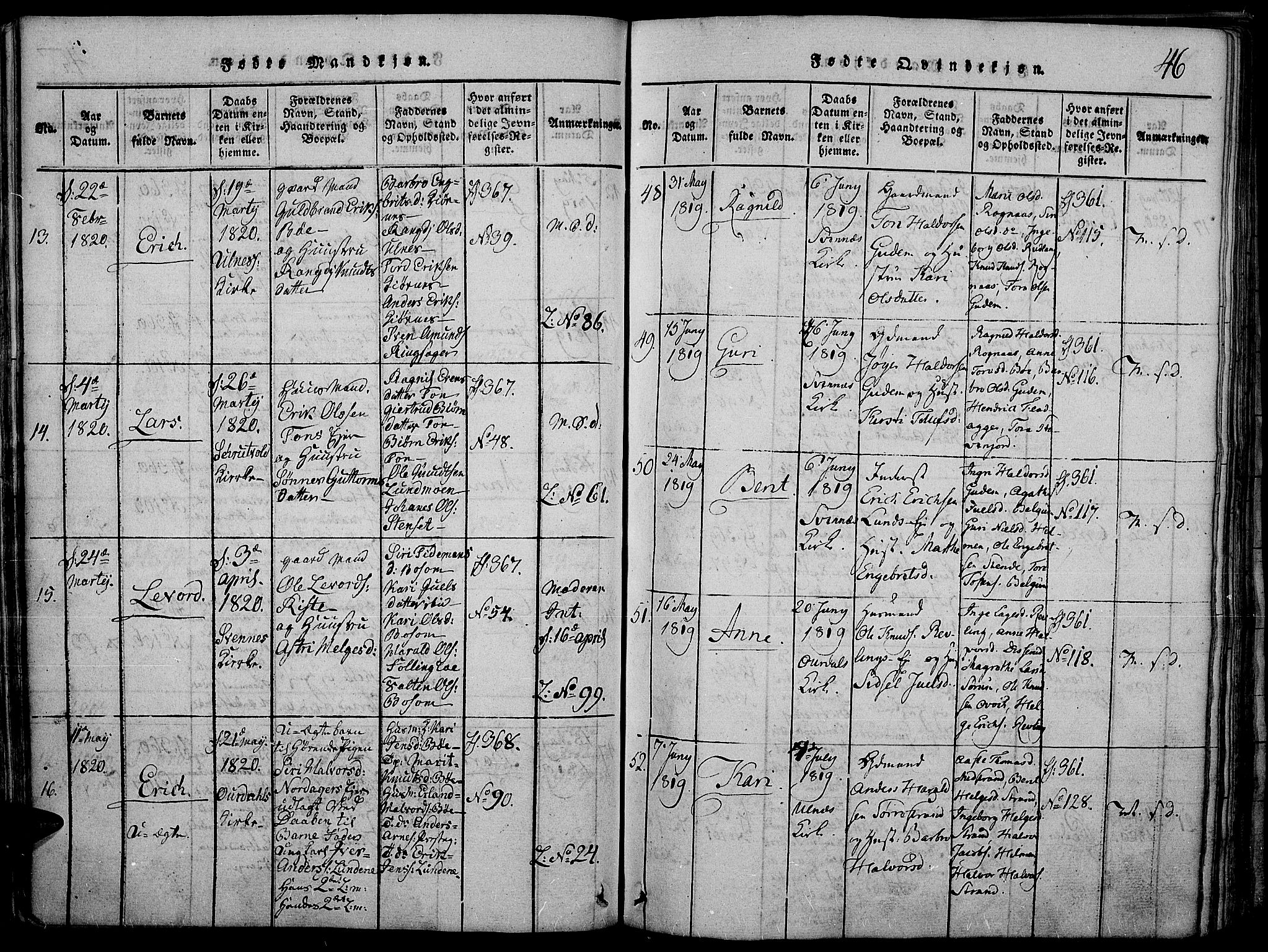 Nord-Aurdal prestekontor, SAH/PREST-132/H/Ha/Haa/L0002: Parish register (official) no. 2, 1816-1828, p. 46