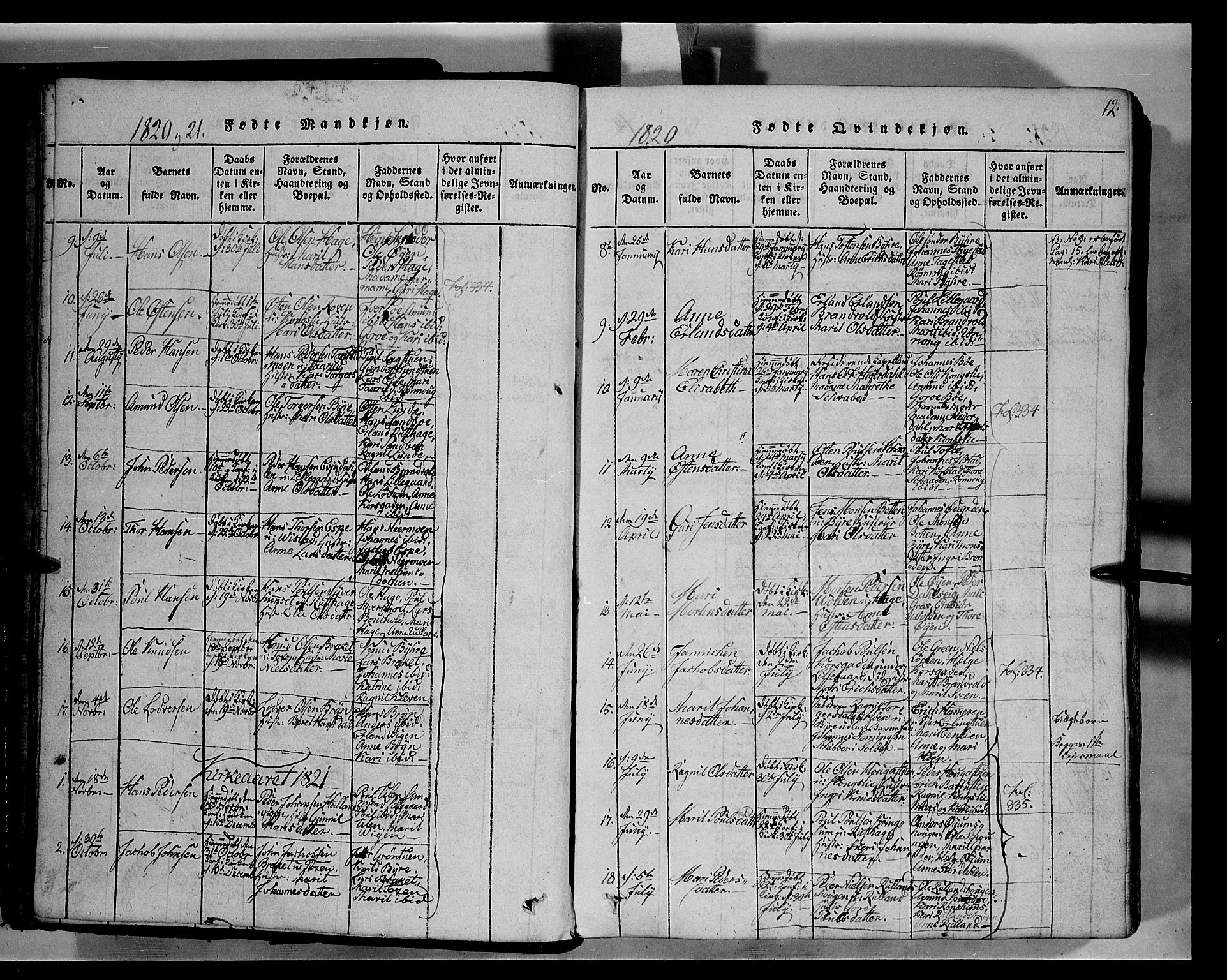 Fron prestekontor, SAH/PREST-078/H/Ha/Hab/L0004: Parish register (copy) no. 4, 1816-1850, p. 12
