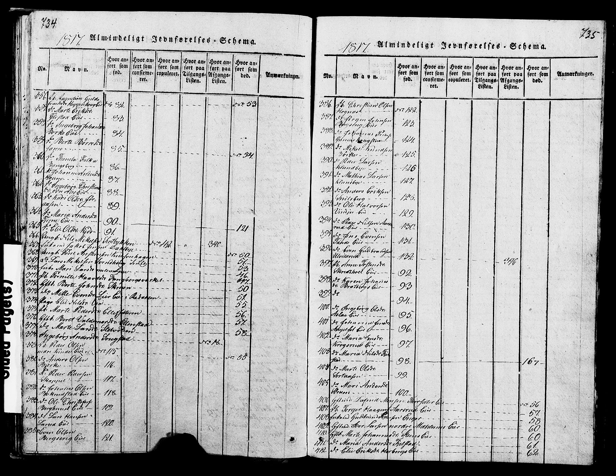 Ringsaker prestekontor, AV/SAH-PREST-014/K/Ka/L0005: Parish register (official) no. 5, 1814-1826, p. 734-735