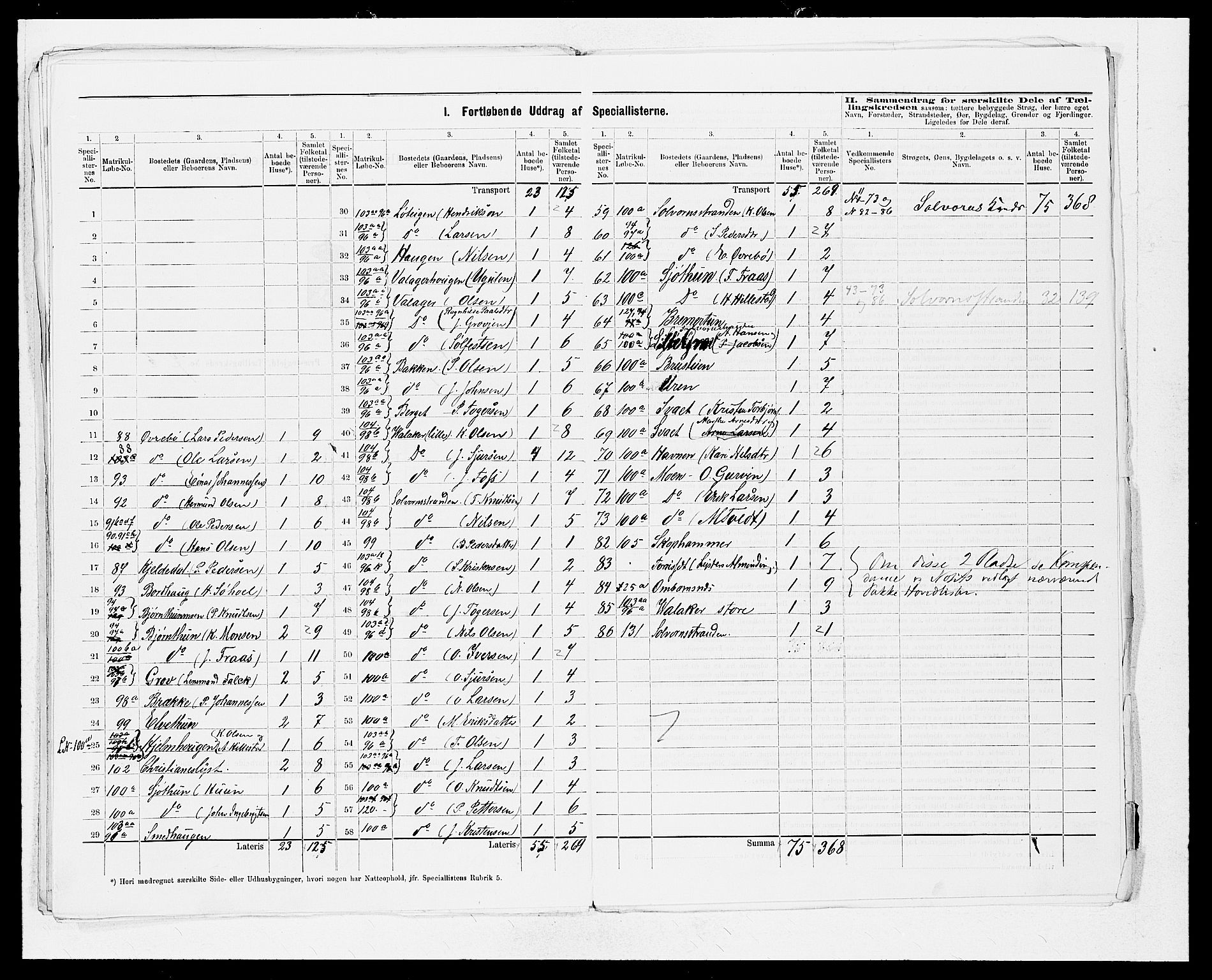 SAB, 1875 census for 1425P Hafslo, 1875, p. 19