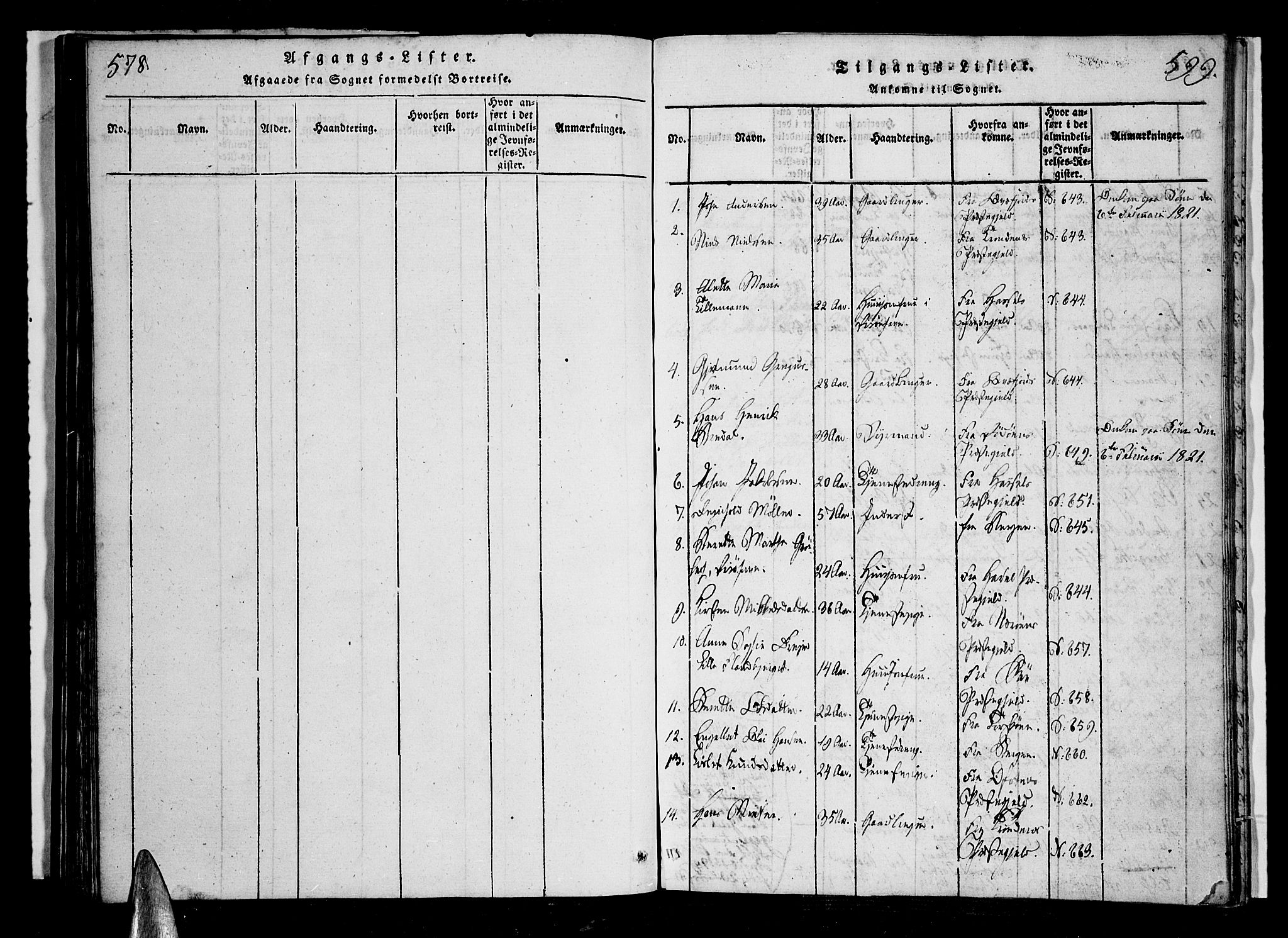 Ministerialprotokoller, klokkerbøker og fødselsregistre - Nordland, AV/SAT-A-1459/897/L1395: Parish register (official) no. 897A03, 1820-1841, p. 598-599