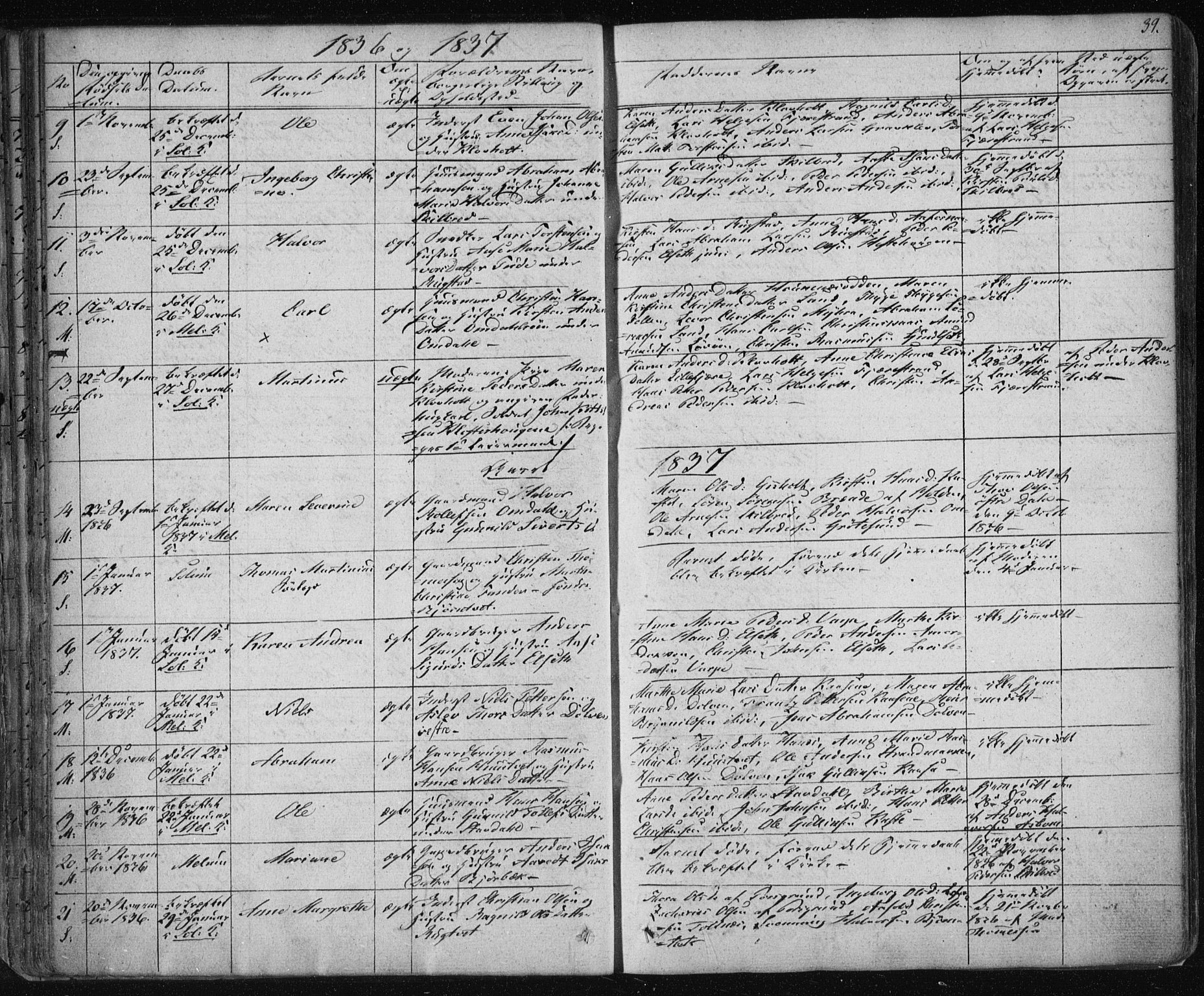 Solum kirkebøker, SAKO/A-306/F/Fa/L0005: Parish register (official) no. I 5, 1833-1843, p. 39