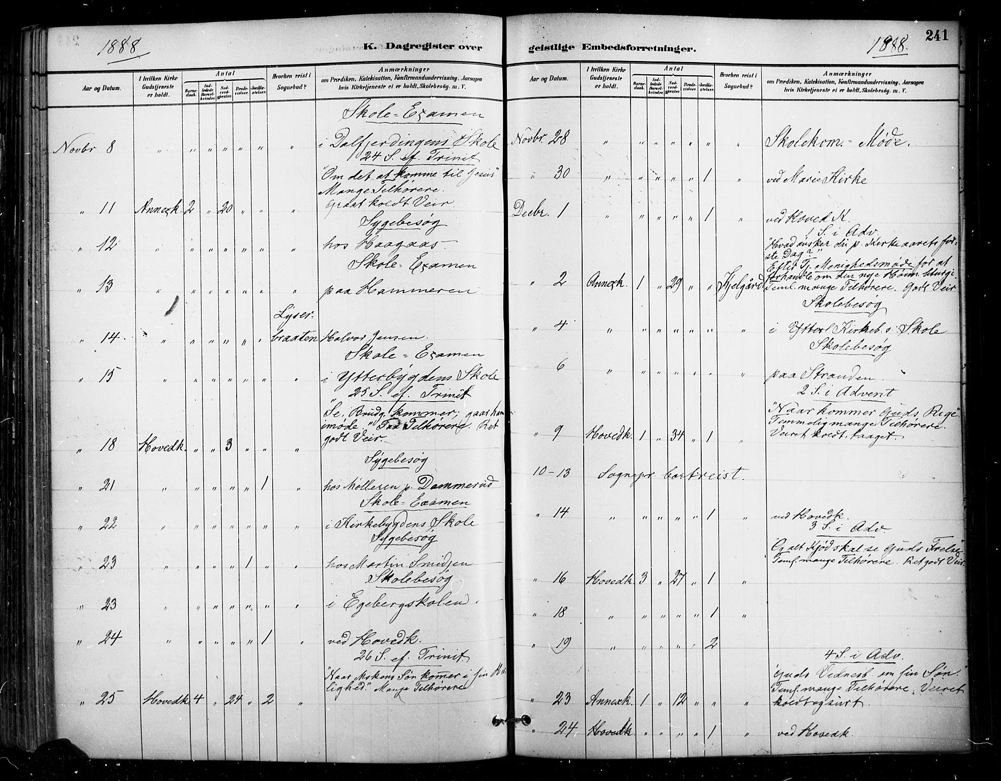 Enebakk prestekontor Kirkebøker, SAO/A-10171c/F/Fa/L0016: Parish register (official) no. I 16, 1883-1898, p. 241