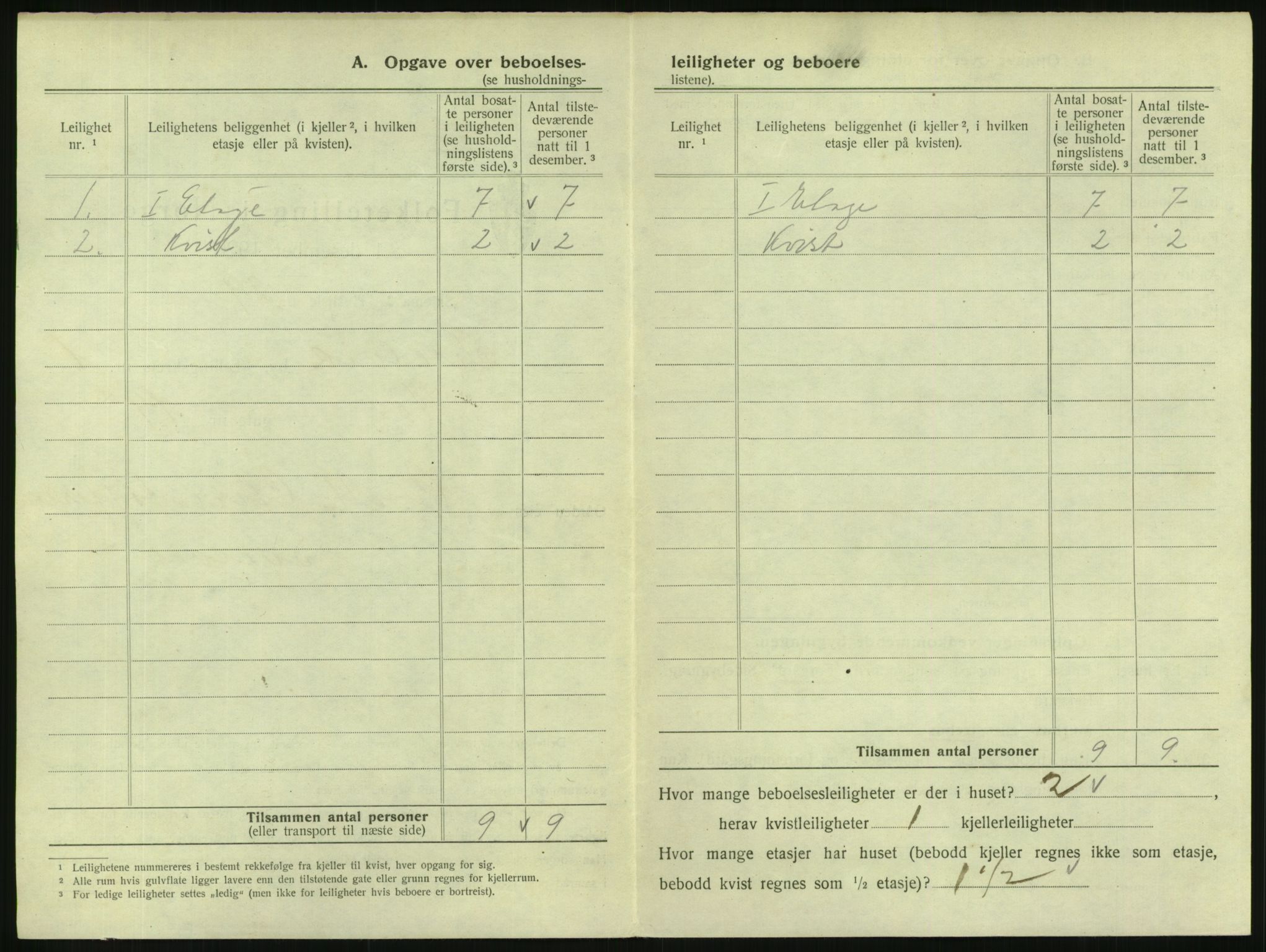 SAKO, 1920 census for Svelvik, 1920, p. 74